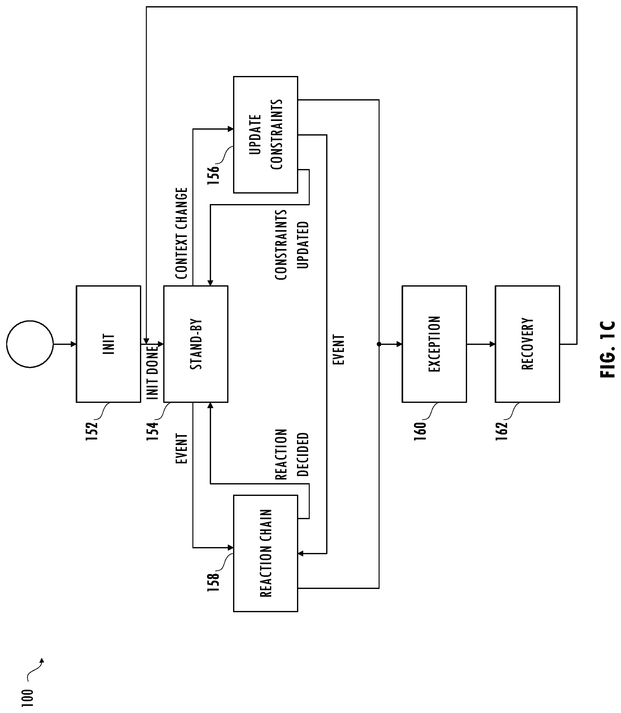 Patent US12316683 Figure 3 – Architecture for monitoring, analyzing, and reacting to safety and cybersecurity events