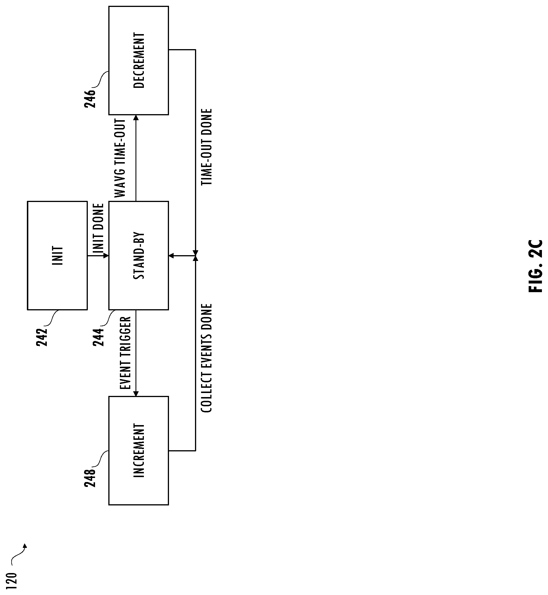 Patent US12316683 Figure 5 – Architecture for monitoring, analyzing, and reacting to safety and cybersecurity events