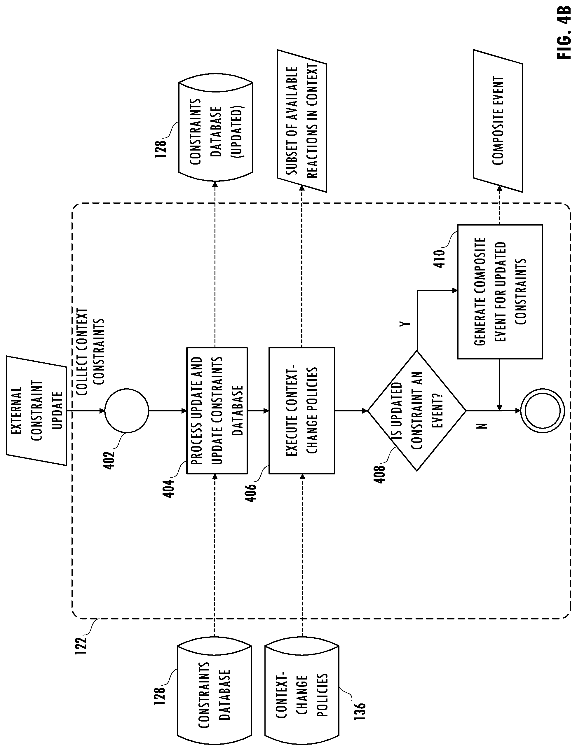 Patent US12316683 Figure 8 – Architecture for monitoring, analyzing, and reacting to safety and cybersecurity events