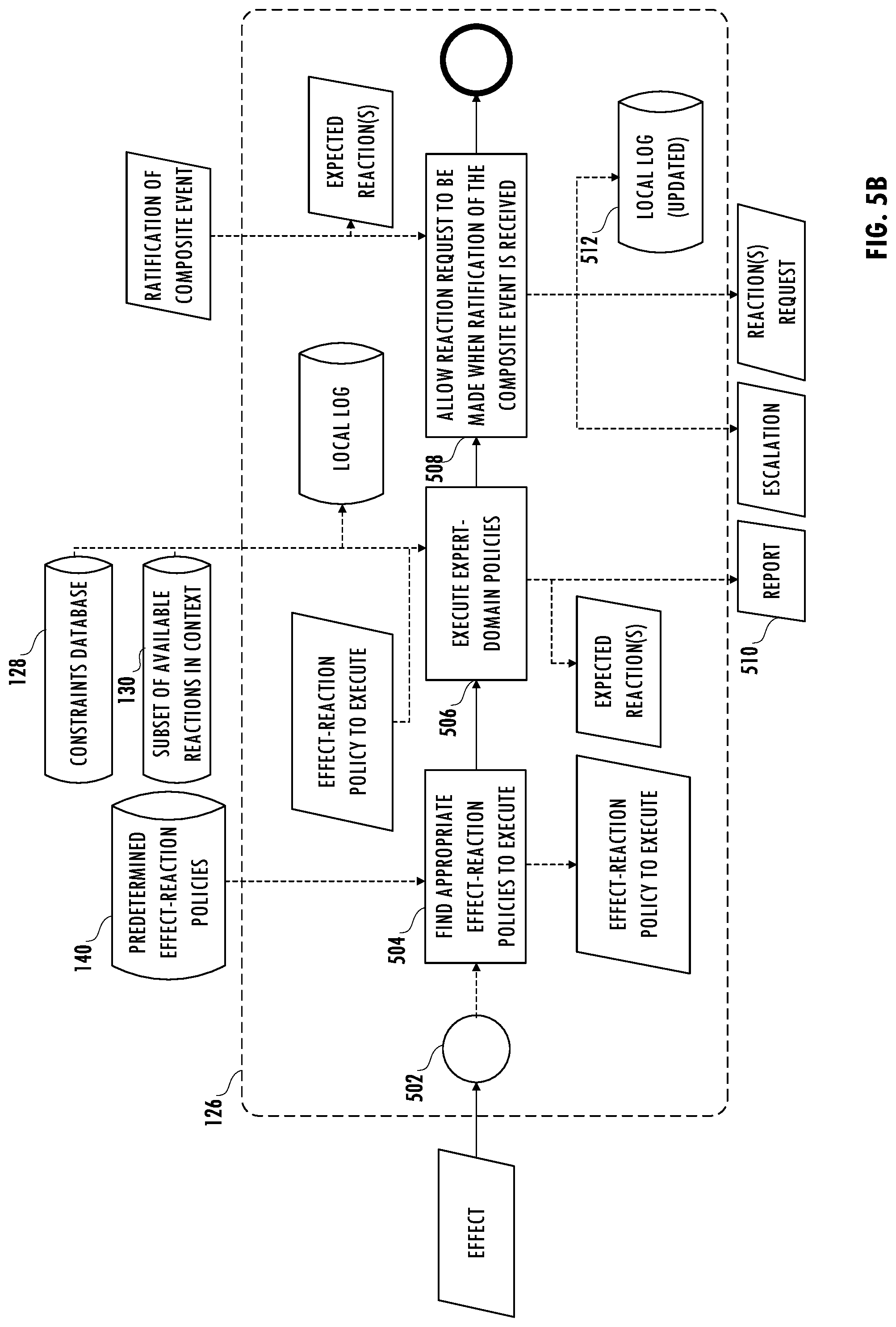 Patent US12316683 Figure 9 – Architecture for monitoring, analyzing, and reacting to safety and cybersecurity events