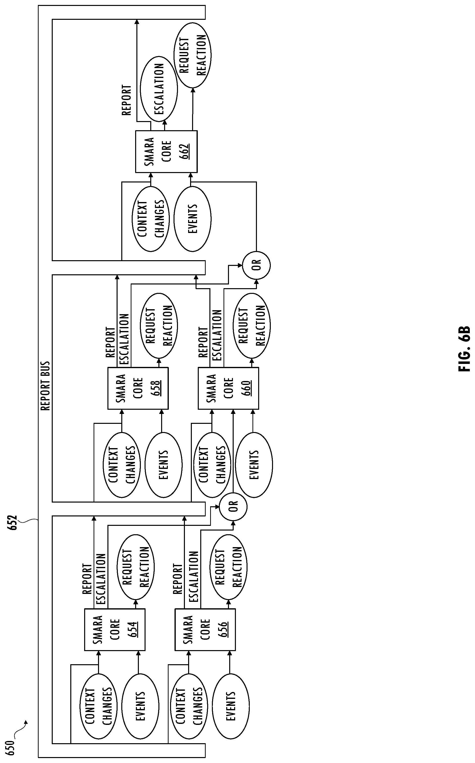 Patent US12316683 Figure 11 – Architecture for monitoring, analyzing, and reacting to safety and cybersecurity events