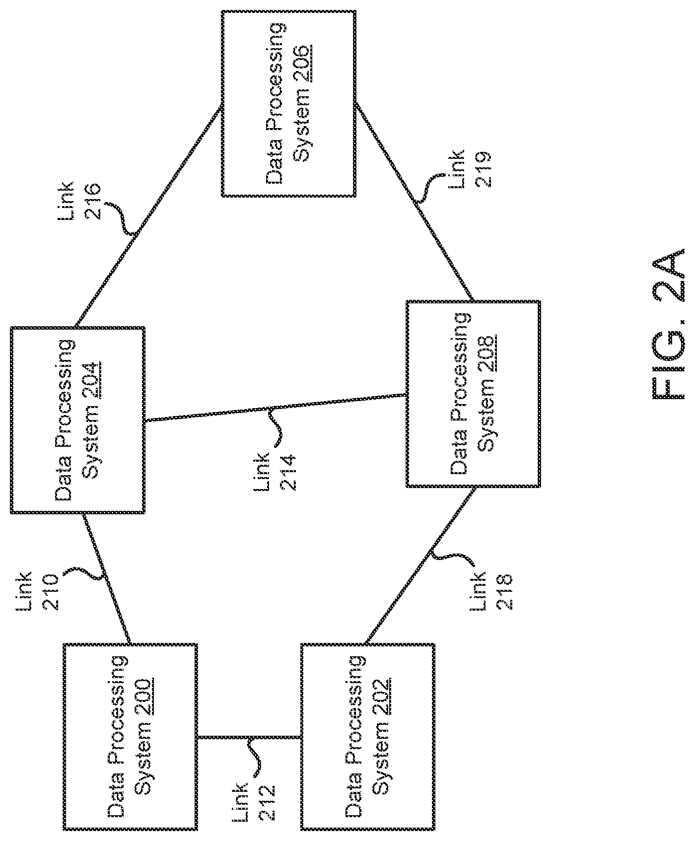 Patent US12316684 Figure 2 – System and method for managing communication paths responsive to compromise events