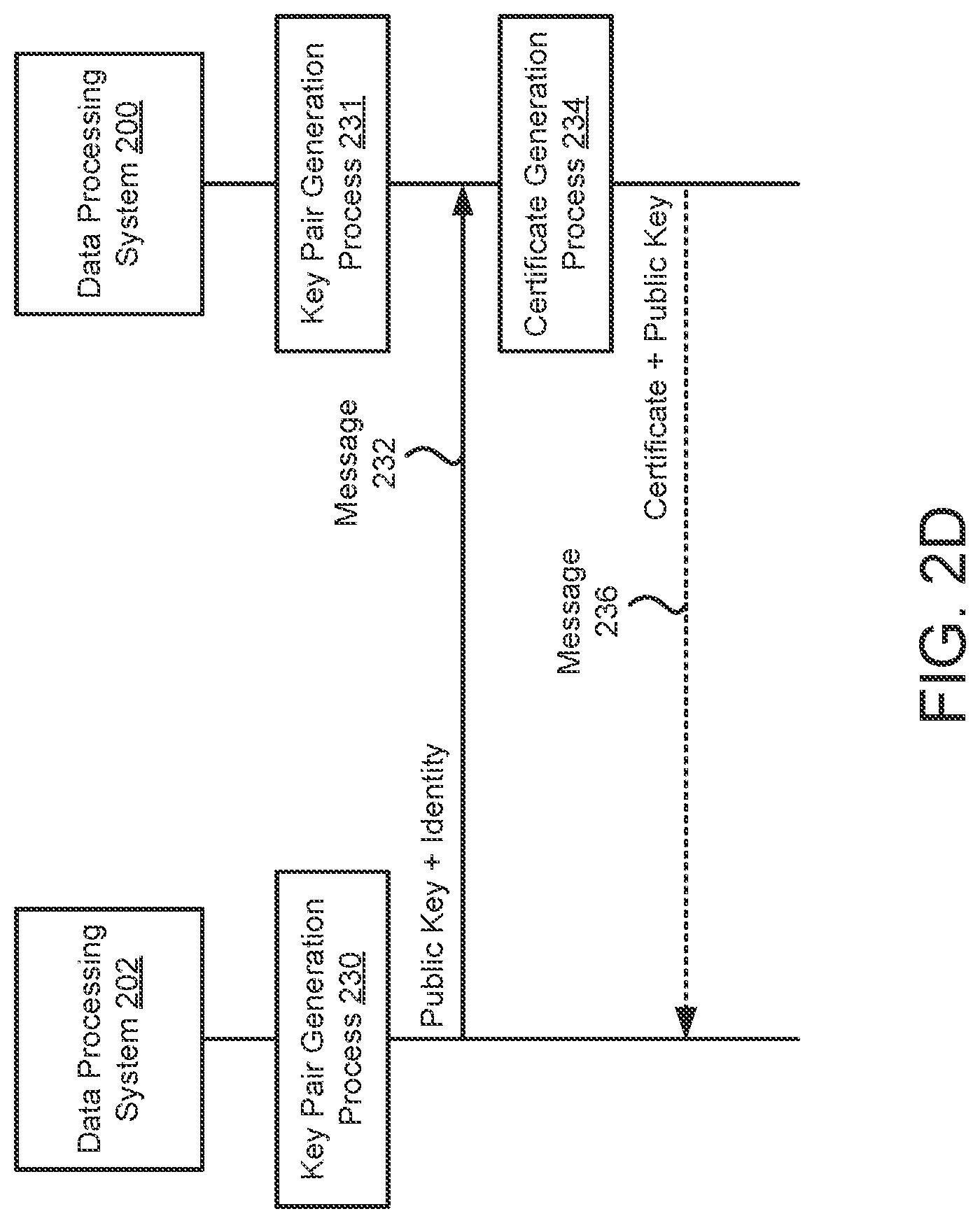 Patent US12316684 Figure 5 – System and method for managing communication paths responsive to compromise events