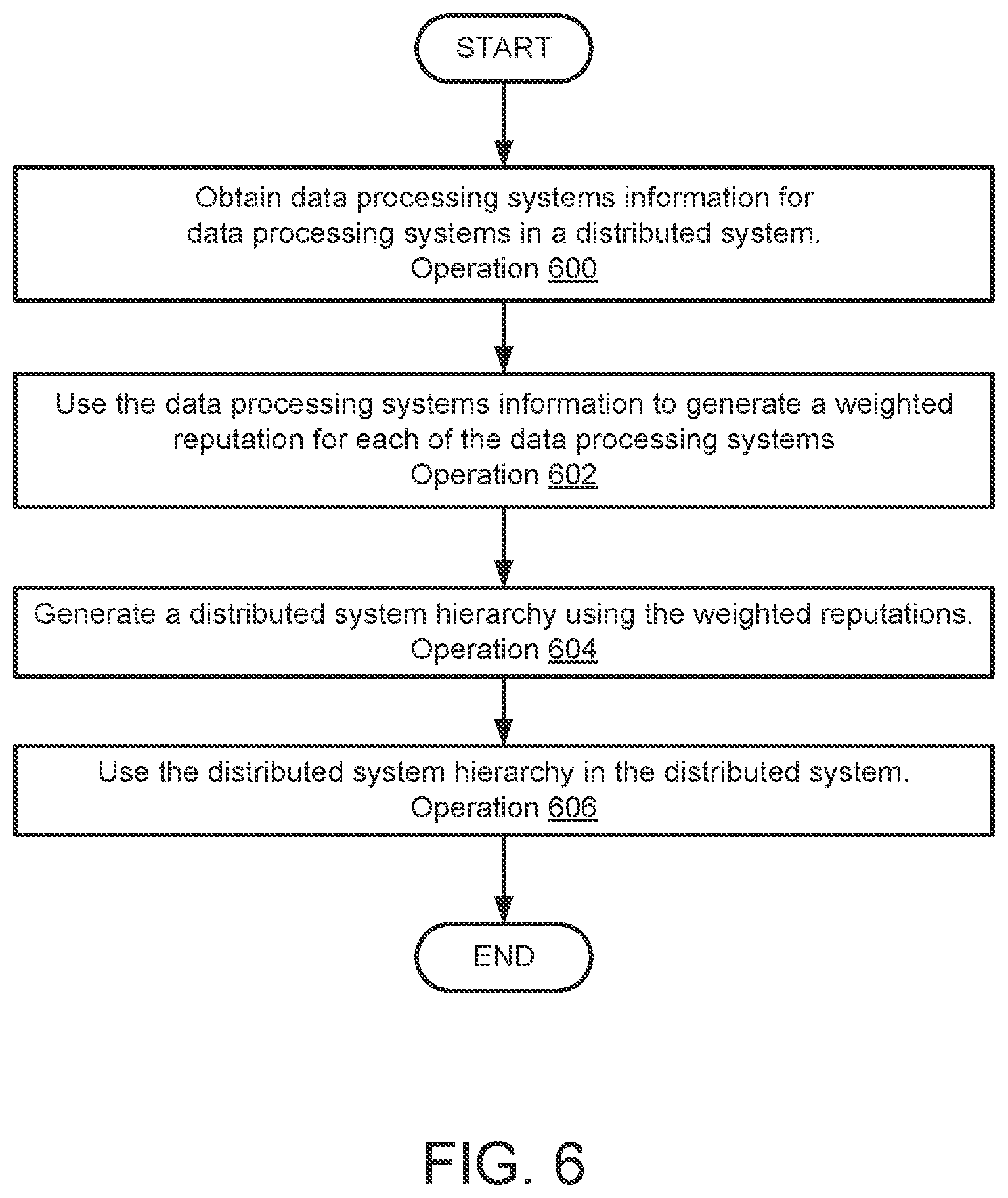 Patent US12316684 Figure 11 – System and method for managing communication paths responsive to compromise events