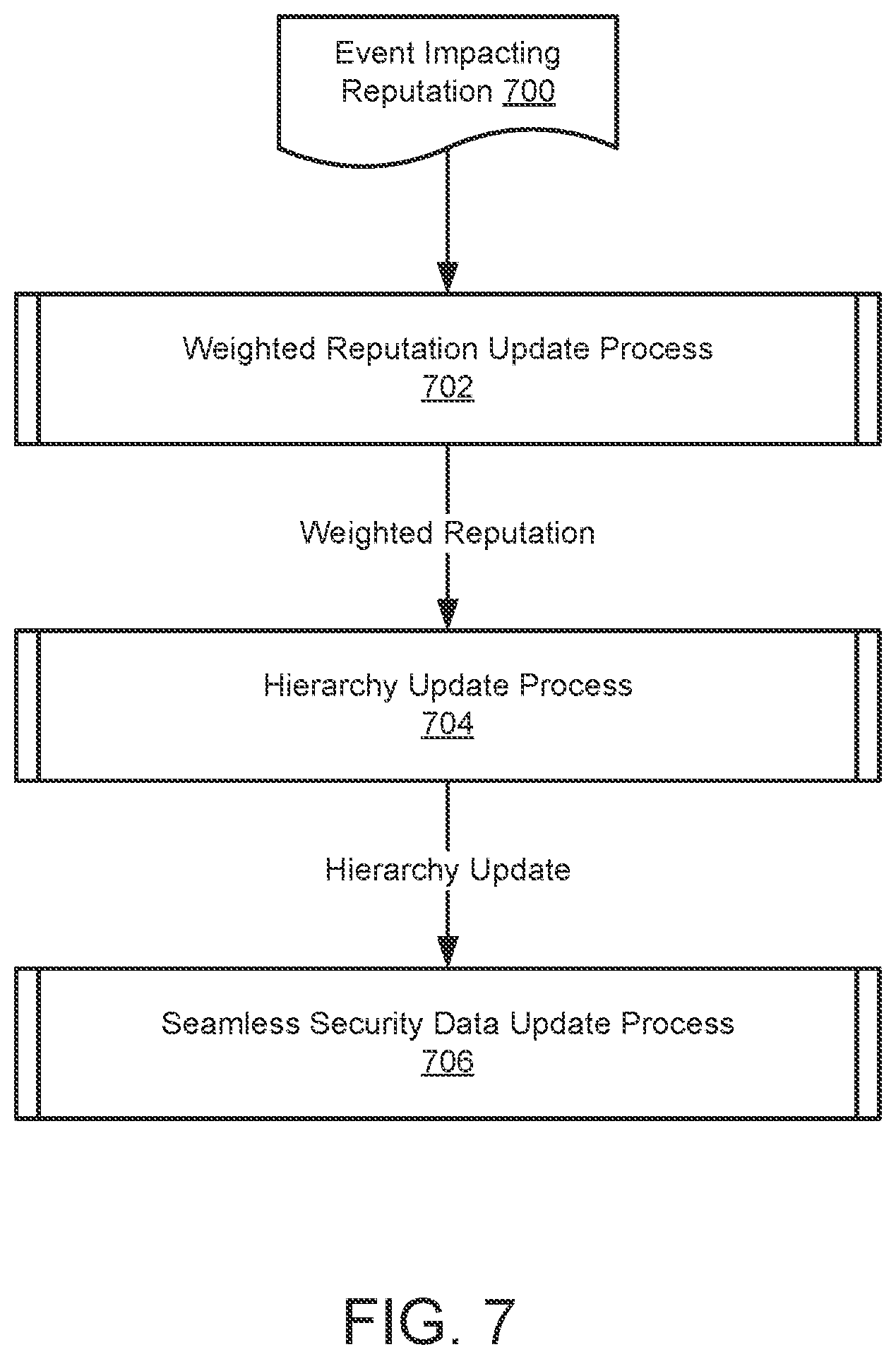 Patent US12316684 Figure 12 – System and method for managing communication paths responsive to compromise events