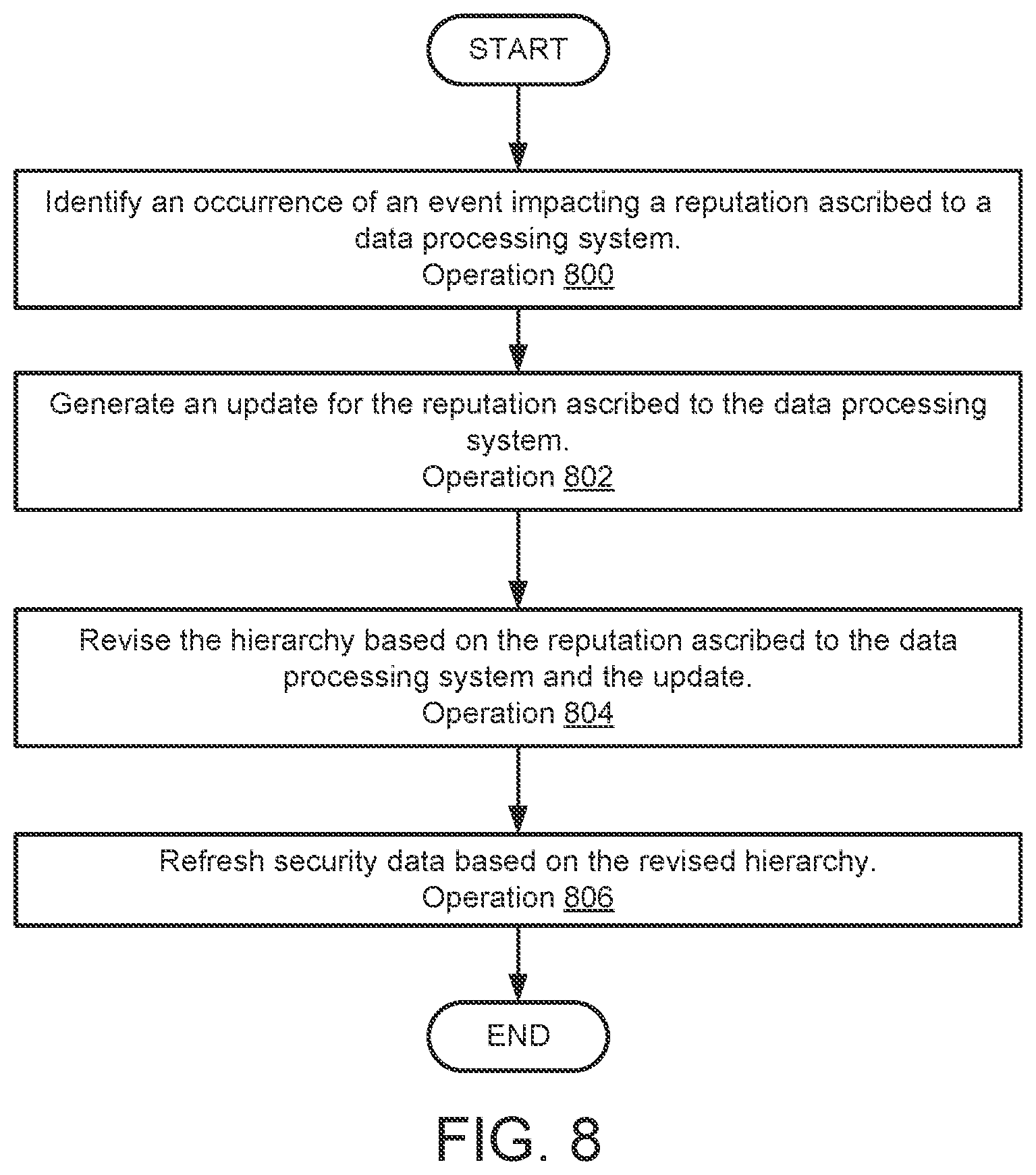Patent US12316684 Figure 13 – System and method for managing communication paths responsive to compromise events
