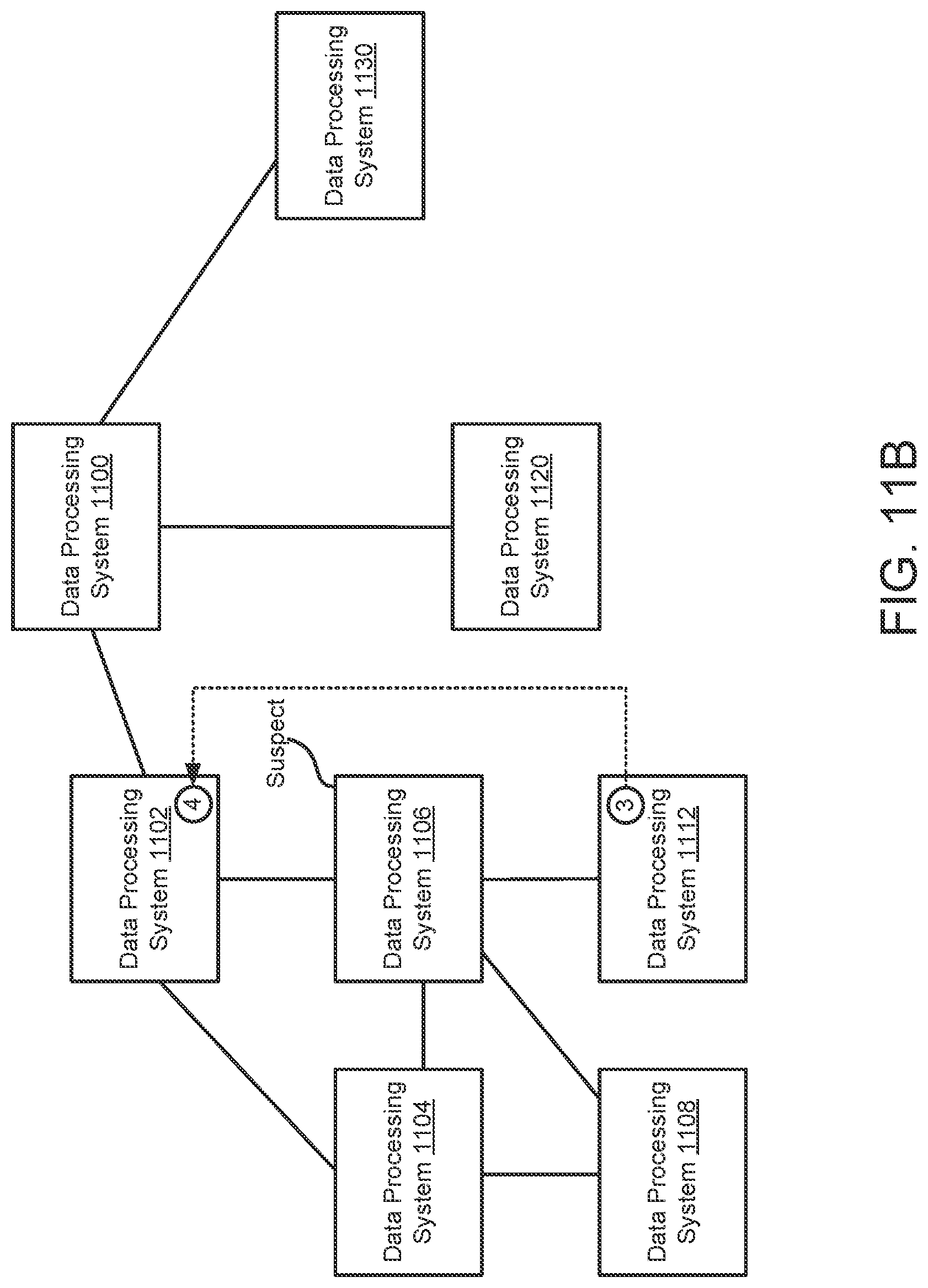 Patent US12316684 Figure 17 – System and method for managing communication paths responsive to compromise events