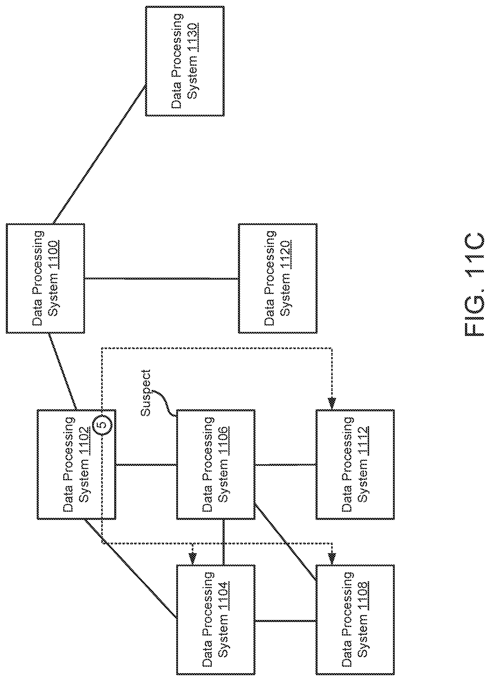 Patent US12316684 Figure 18 – System and method for managing communication paths responsive to compromise events