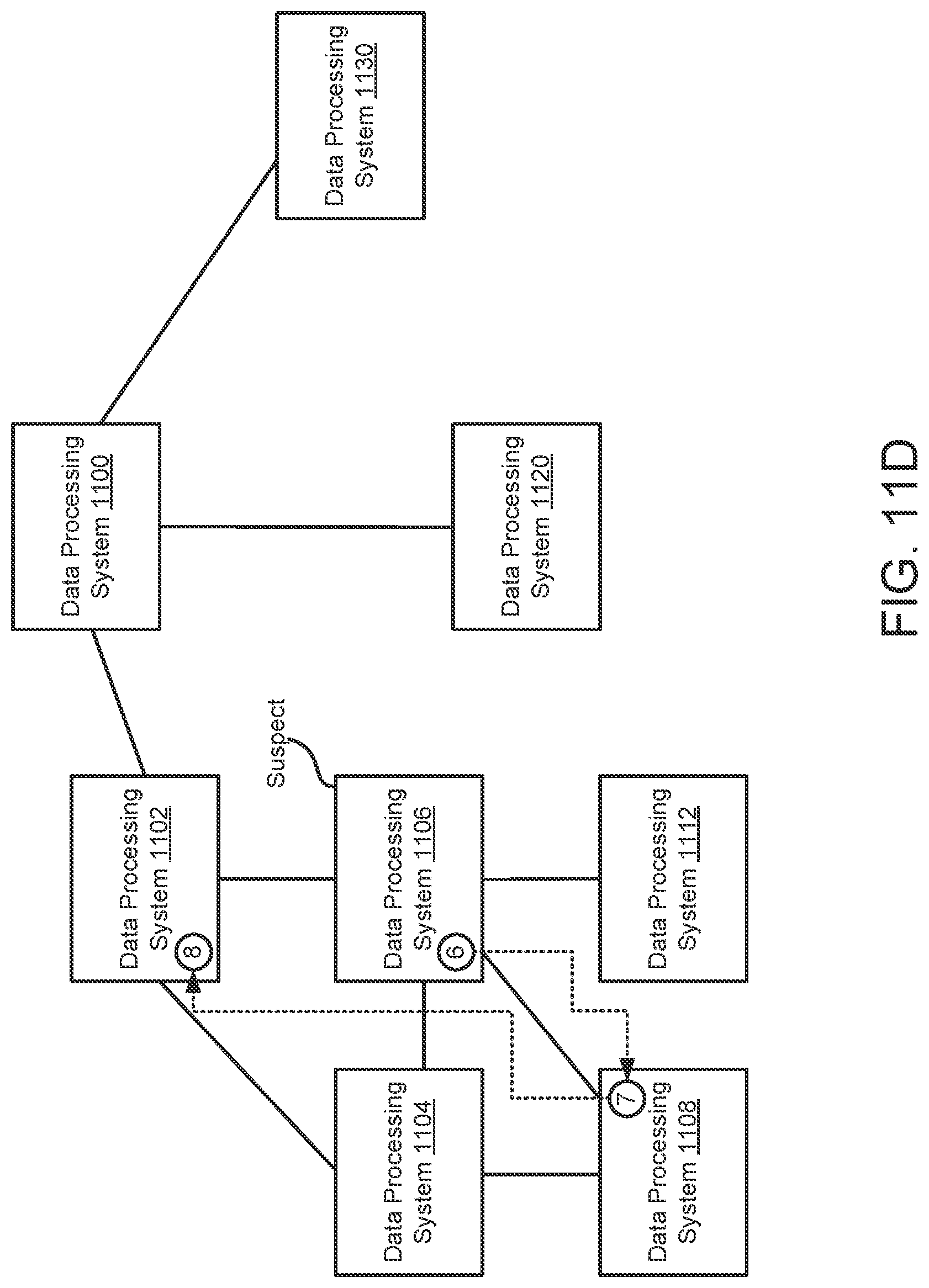 Patent US12316684 Figure 19 – System and method for managing communication paths responsive to compromise events