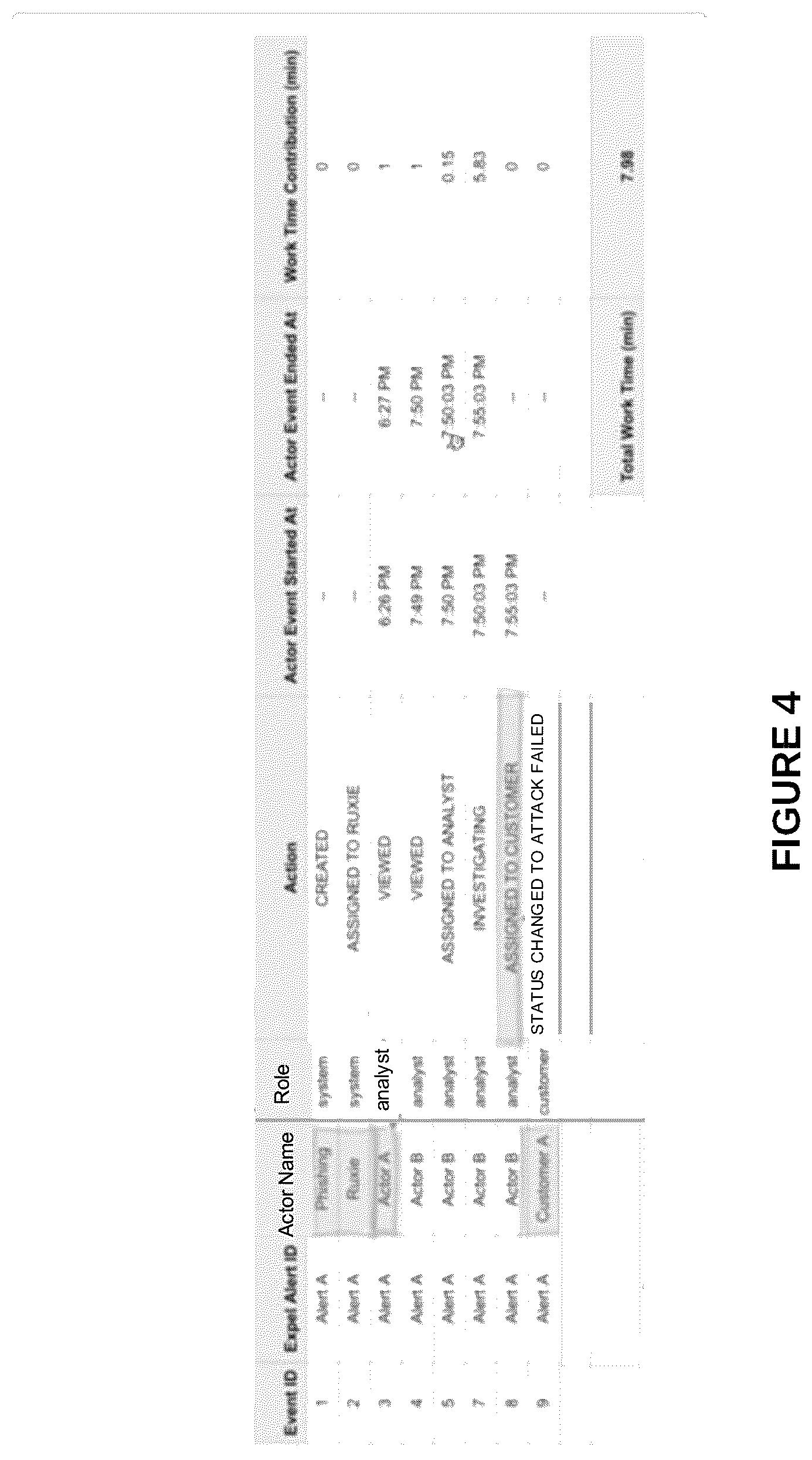 Patent US12316685 Figure 4 – Systems and methods for intelligent analysis and deployment of cybersecurity assets in a cybersecurity threat detection and mitigation platform