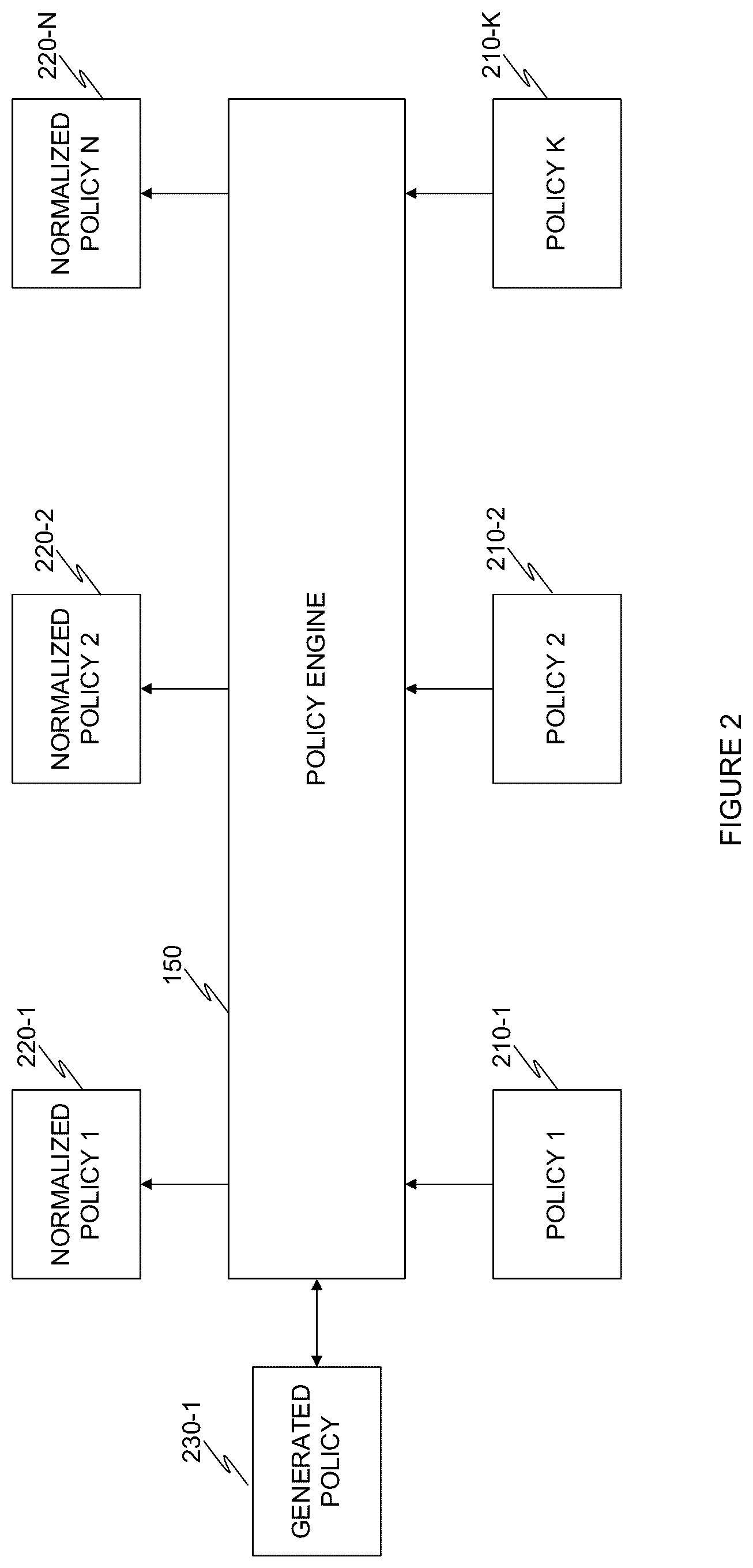 Patent US12316686 Figure 2 – System and method for applying multi-source cybersecurity policy on computing environments