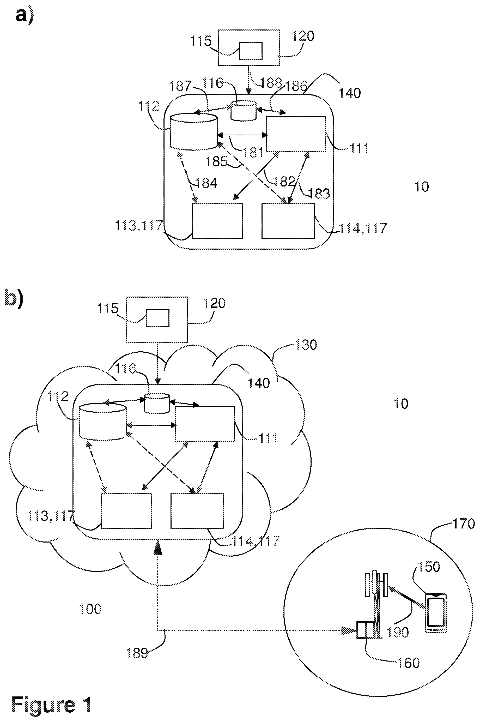 Patent US12316687 — Nodes and methods for handling provision of an IMS service in a communications network — Figure 1