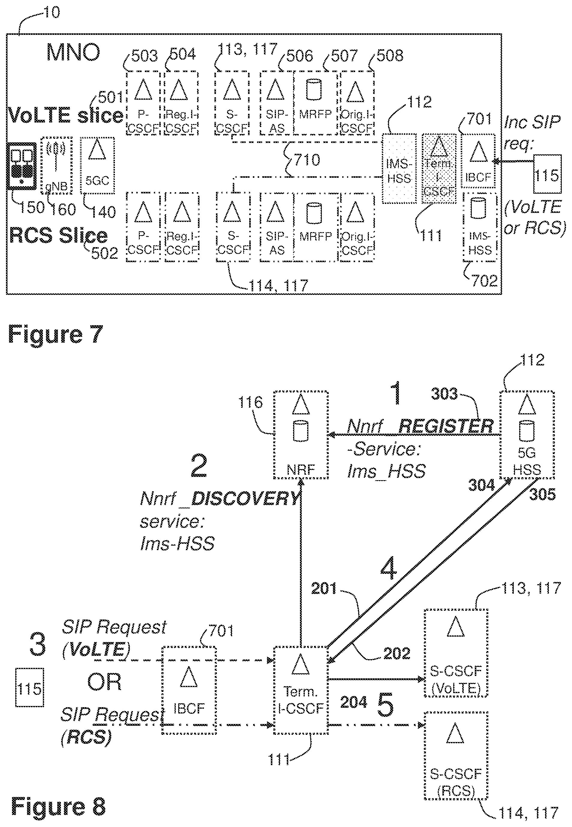 Patent US12316687 Figure 5 – Nodes and methods for handling provision of an IMS service in a communications network