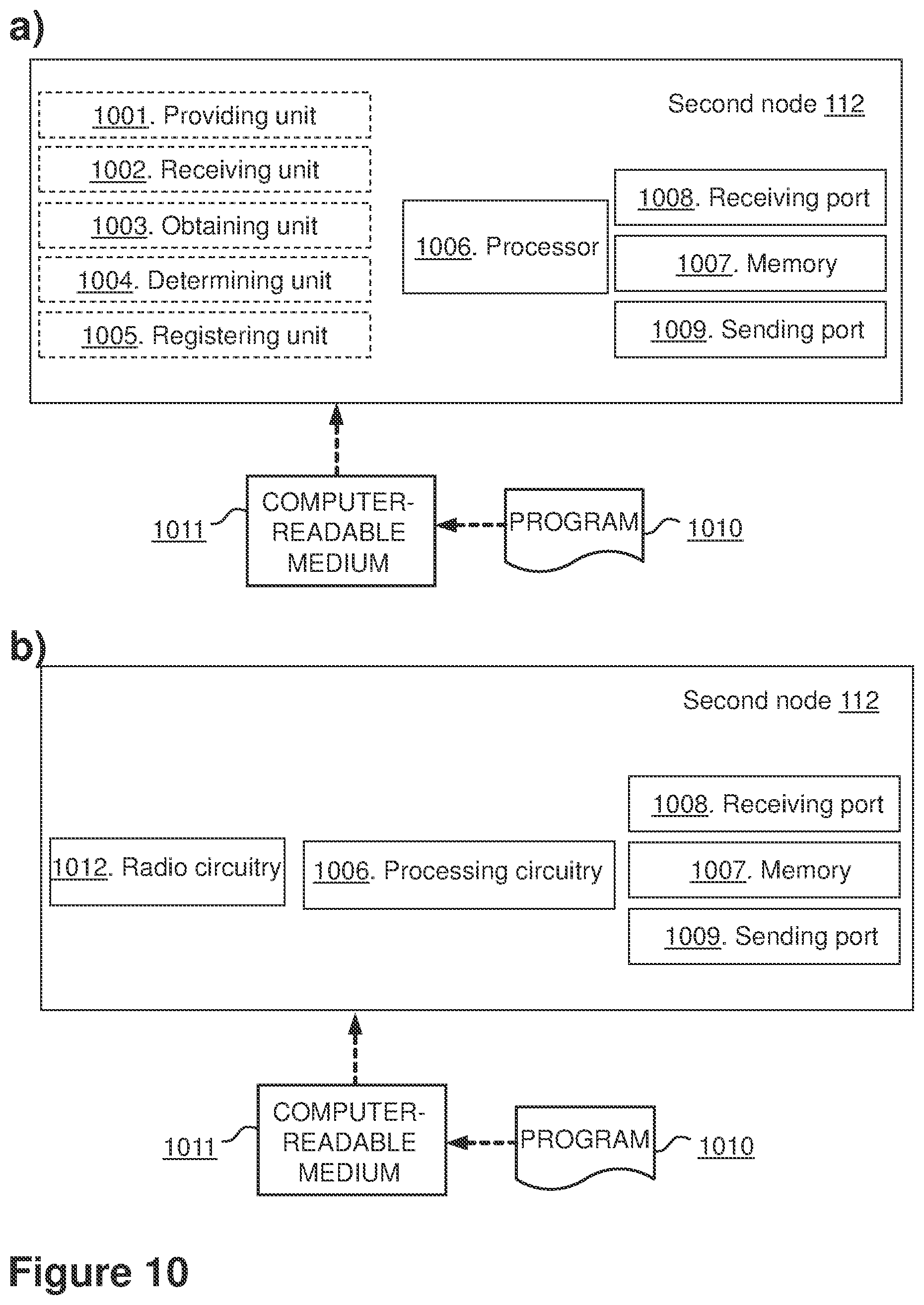 Patent US12316687 Figure 7 – Nodes and methods for handling provision of an IMS service in a communications network