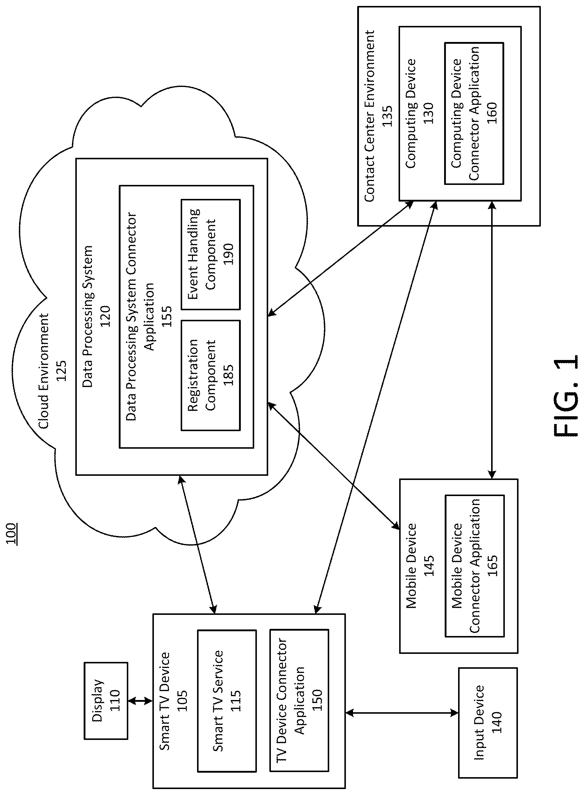 Patent US12316688 Figure 1 – Systems and methods to establish service request interactions