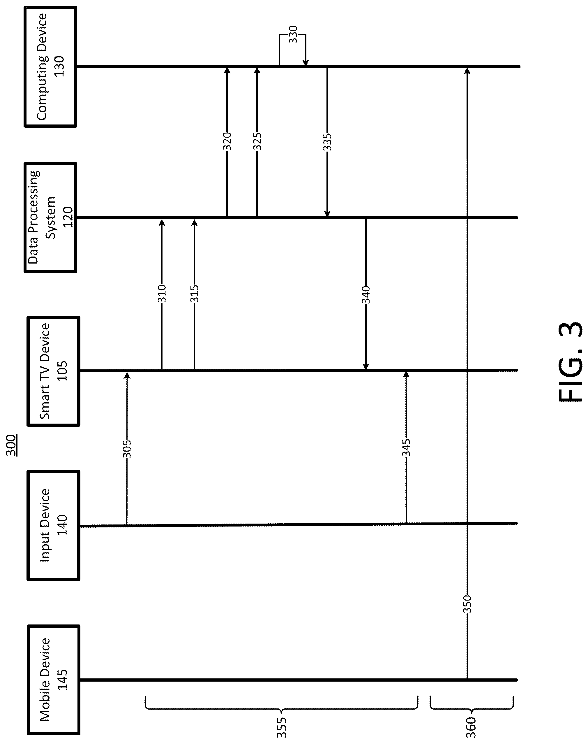 Patent US12316688 Figure 3 – Systems and methods to establish service request interactions