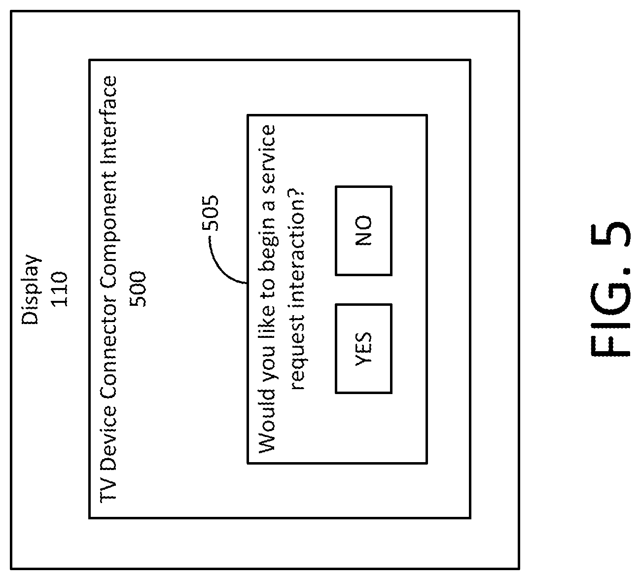Patent US12316688 Figure 5 – Systems and methods to establish service request interactions