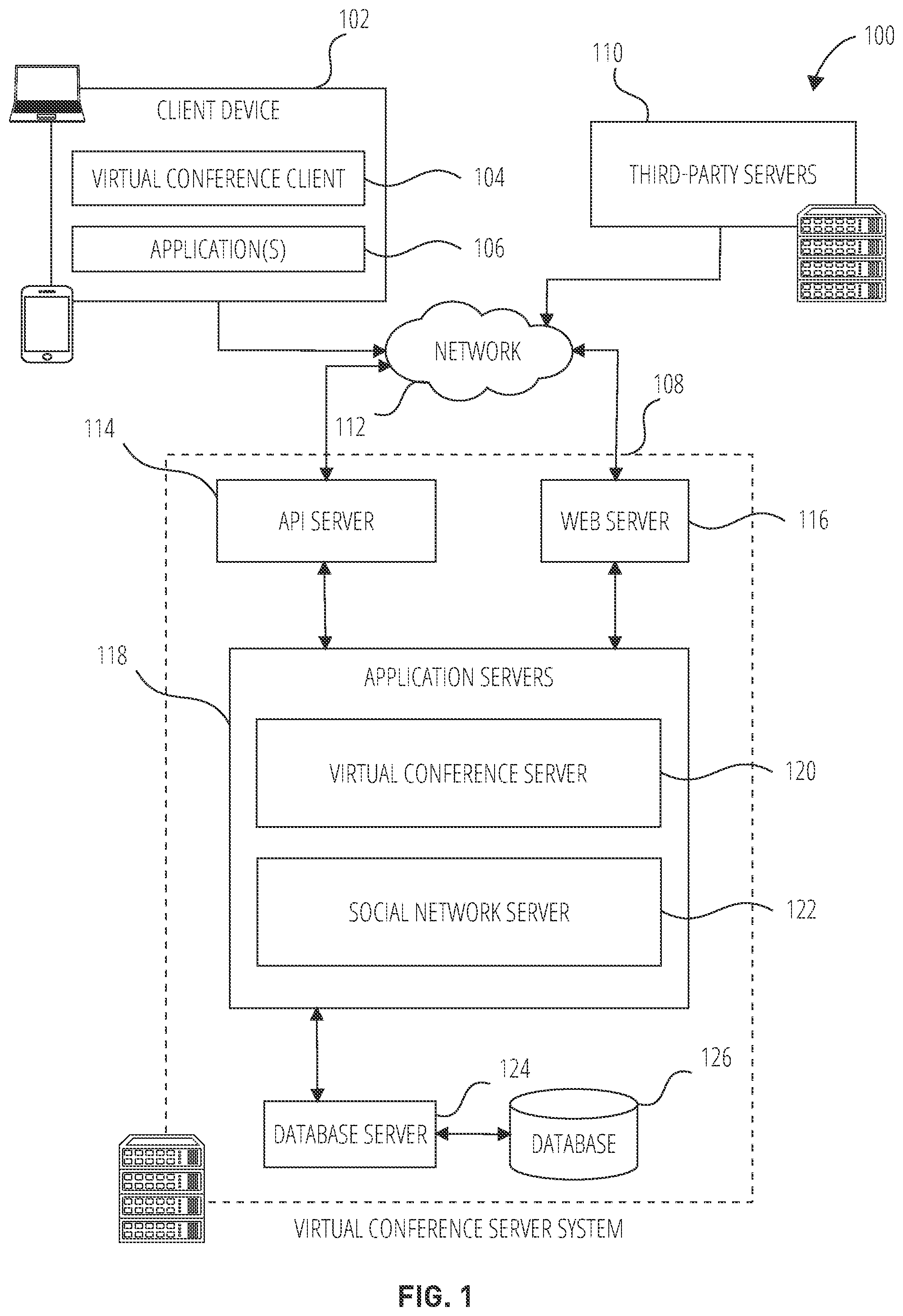 Patent US12316689 Figure 1 – Automatically navigating between rooms within a virtual conferencing system