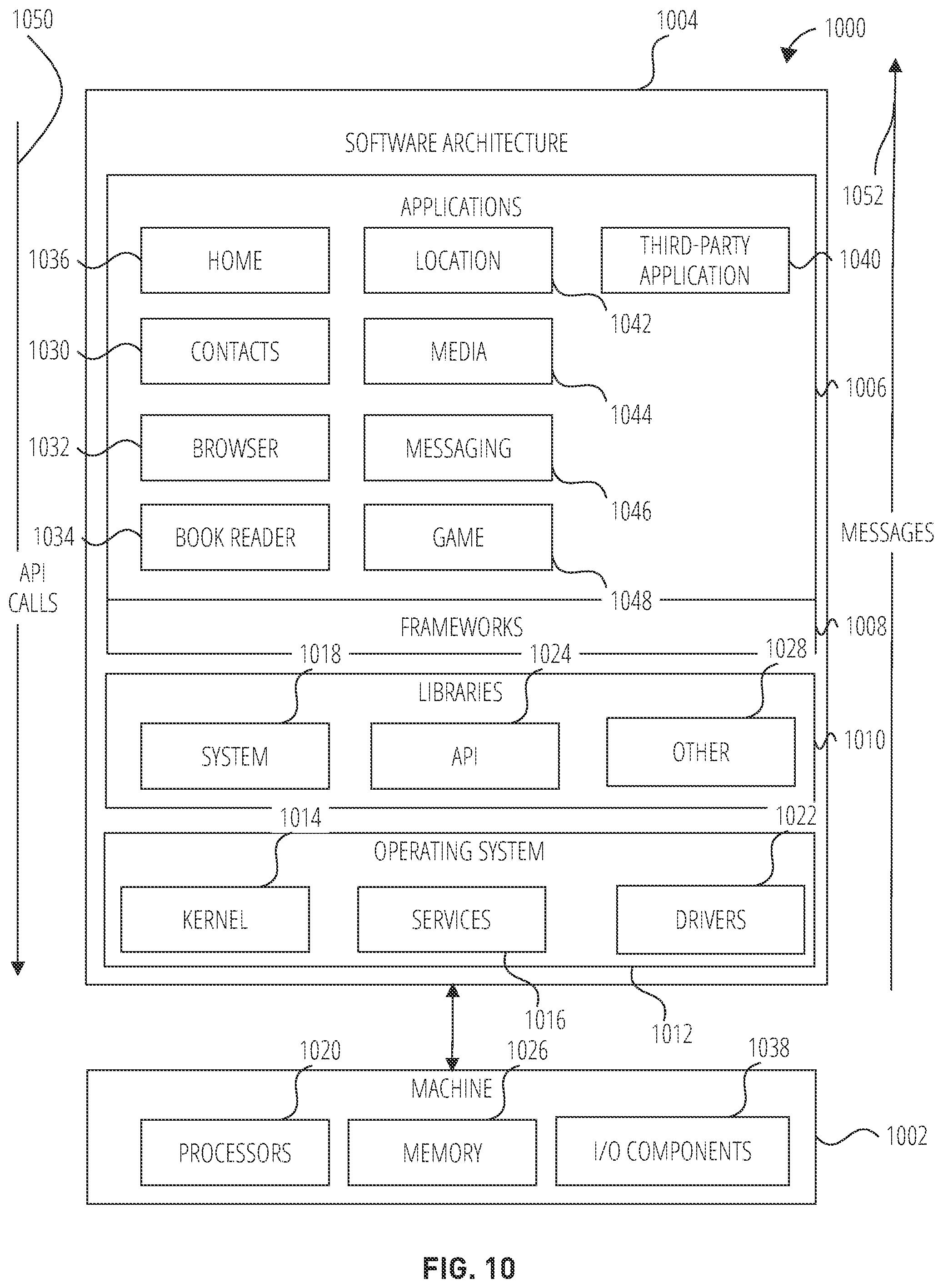 Patent US12316689 Figure 10 – Automatically navigating between rooms within a virtual conferencing system