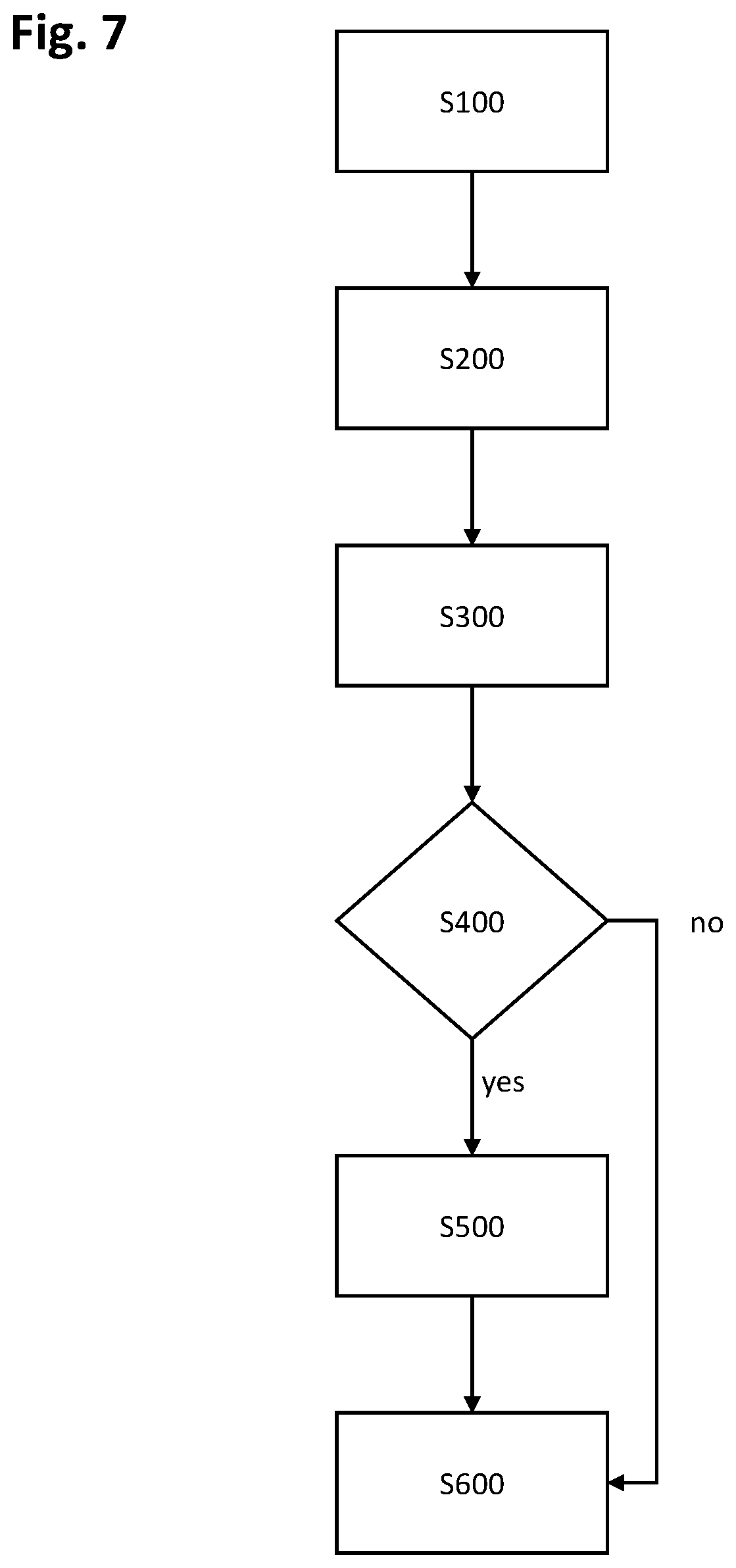 Patent US12316690 Figure 2 – Method and system for mutual consensus of meeting participants in established real-time sessions