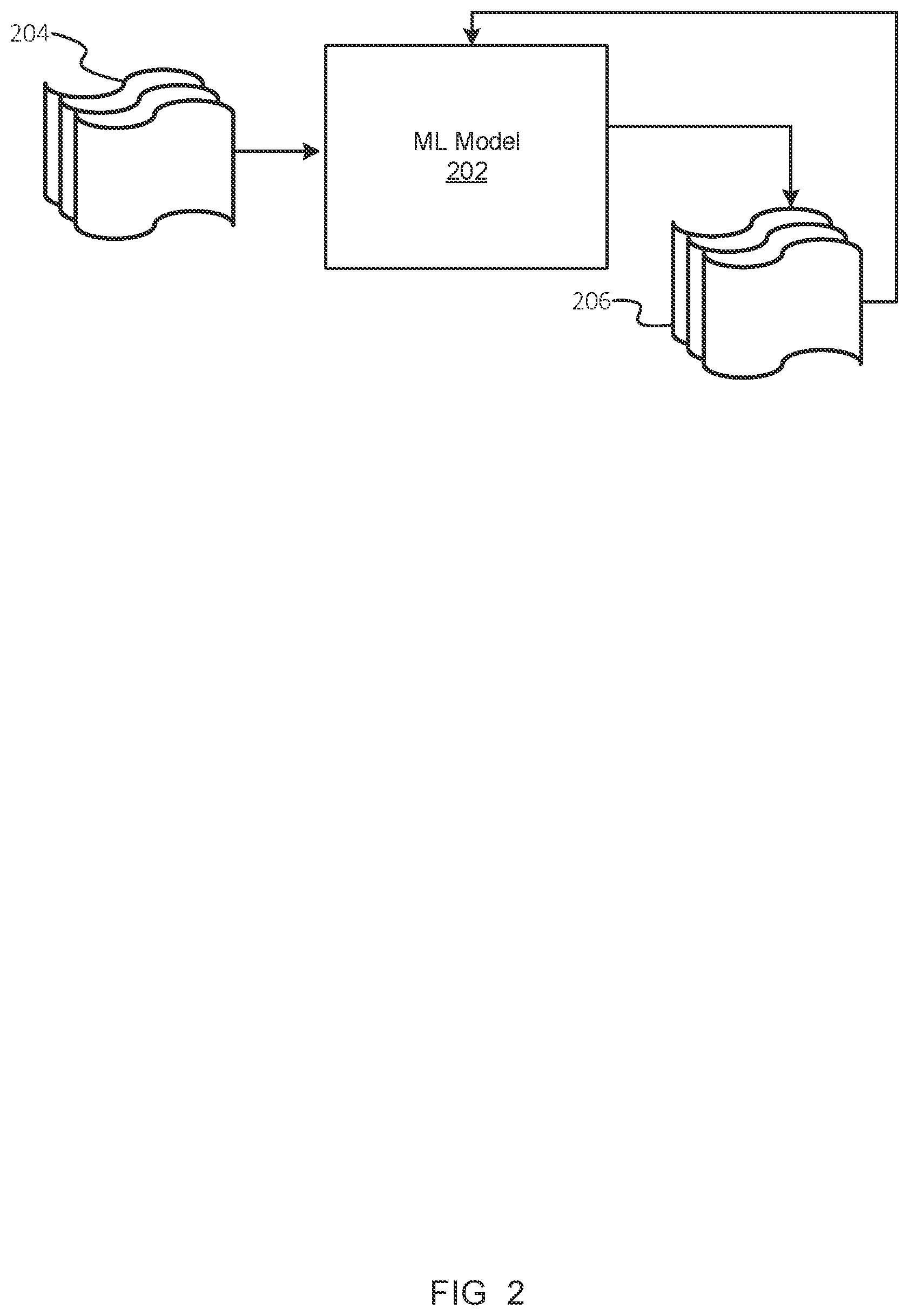 Patent US12316691 Figure 2 – Gaze-tracking-based image downscaling for multi-party video communication