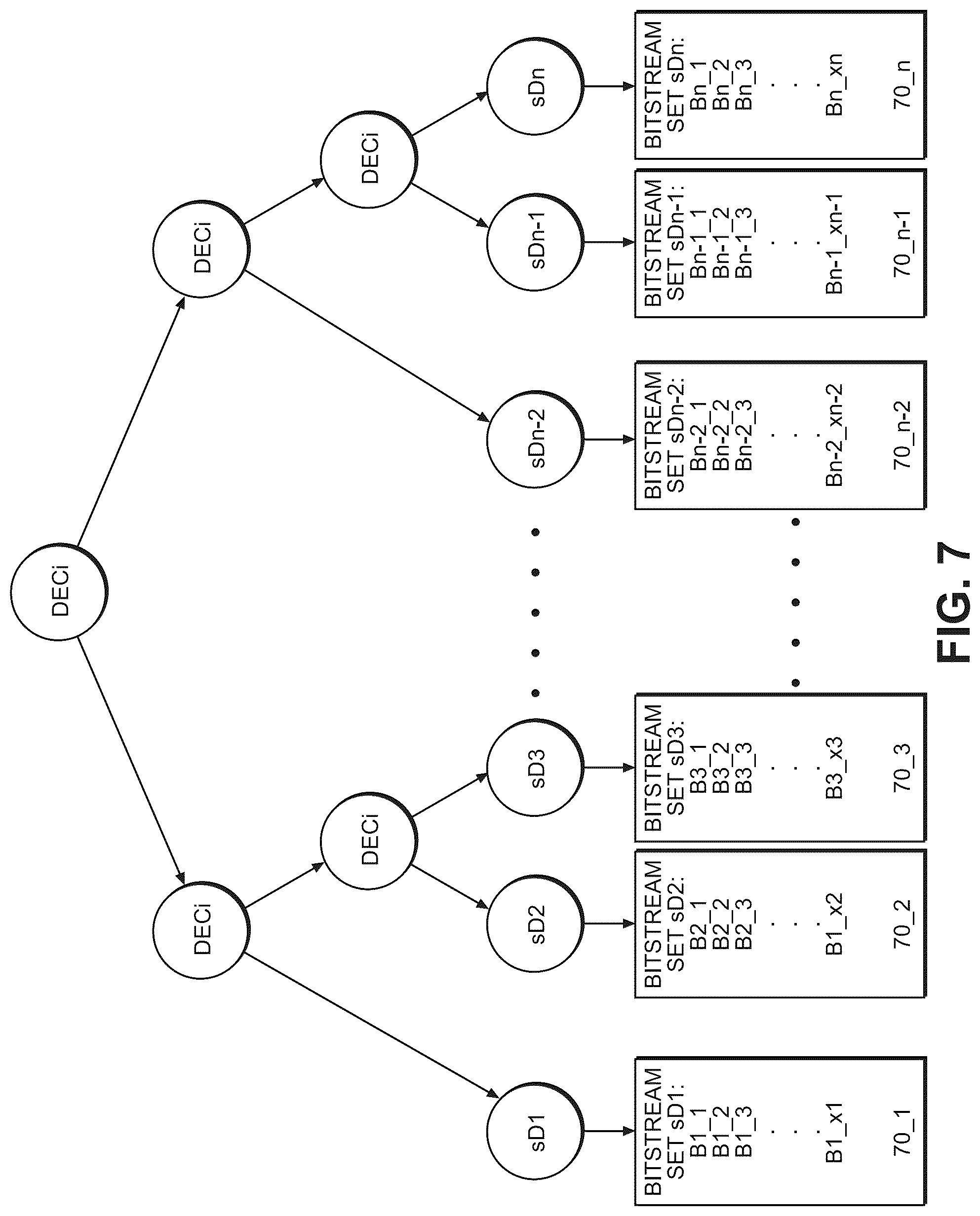 Patent US12316692 Figure 7 – Management and implementation of applications in cloud-based FPGAS