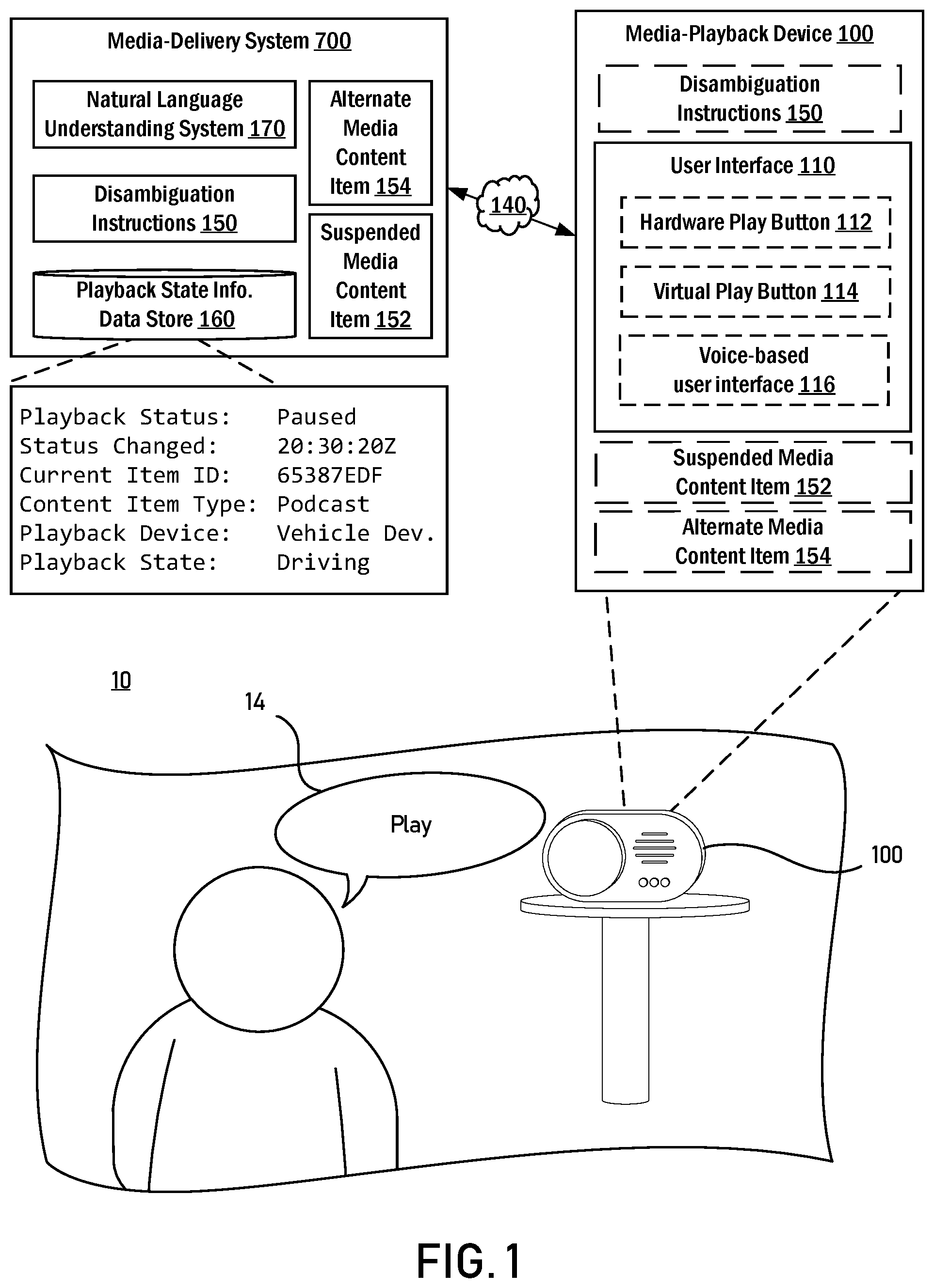 Patent US12316693 Figure 1 – Responding to ambiguous play requests