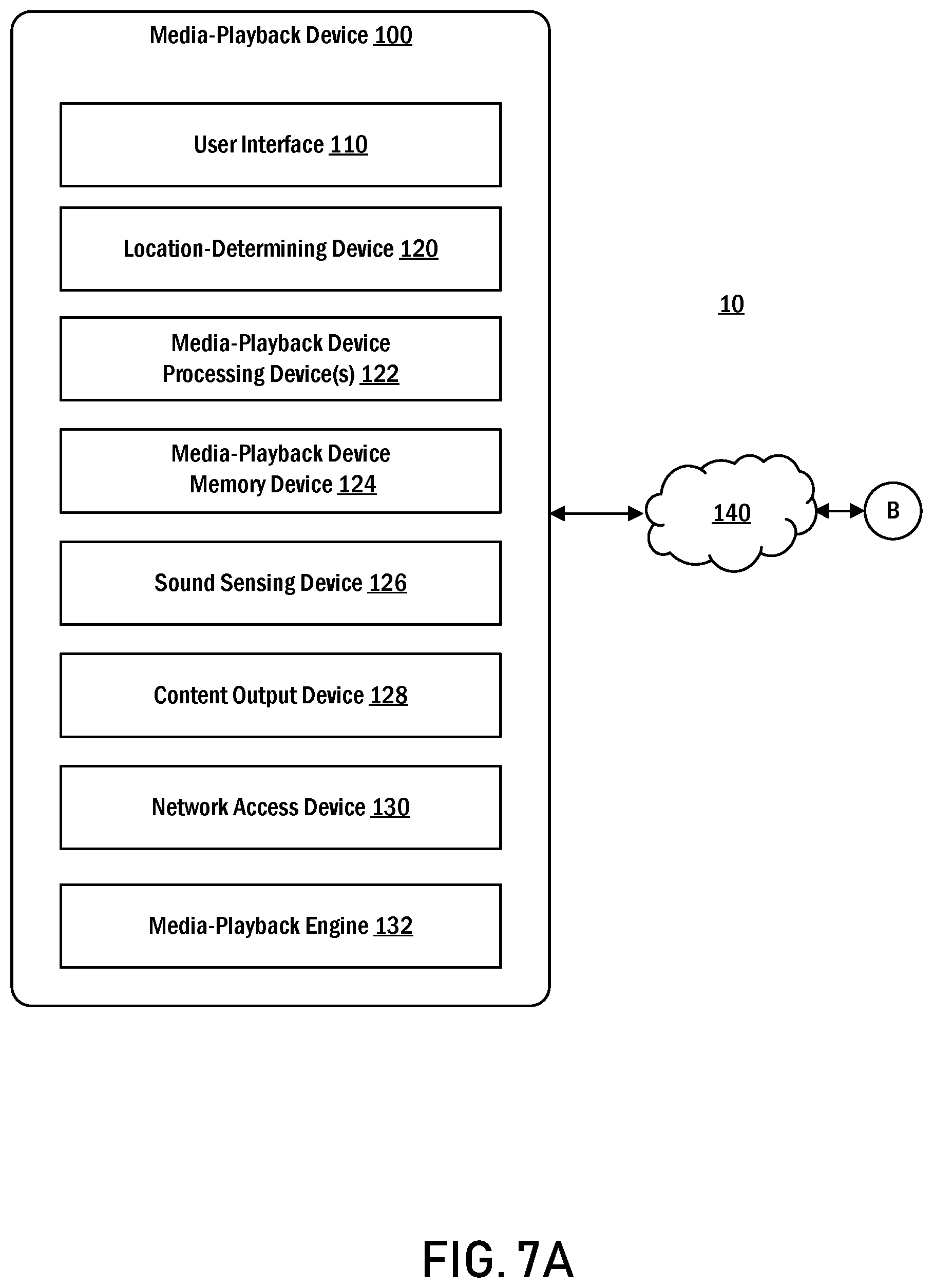 Patent US12316693 Figure 7 – Responding to ambiguous play requests