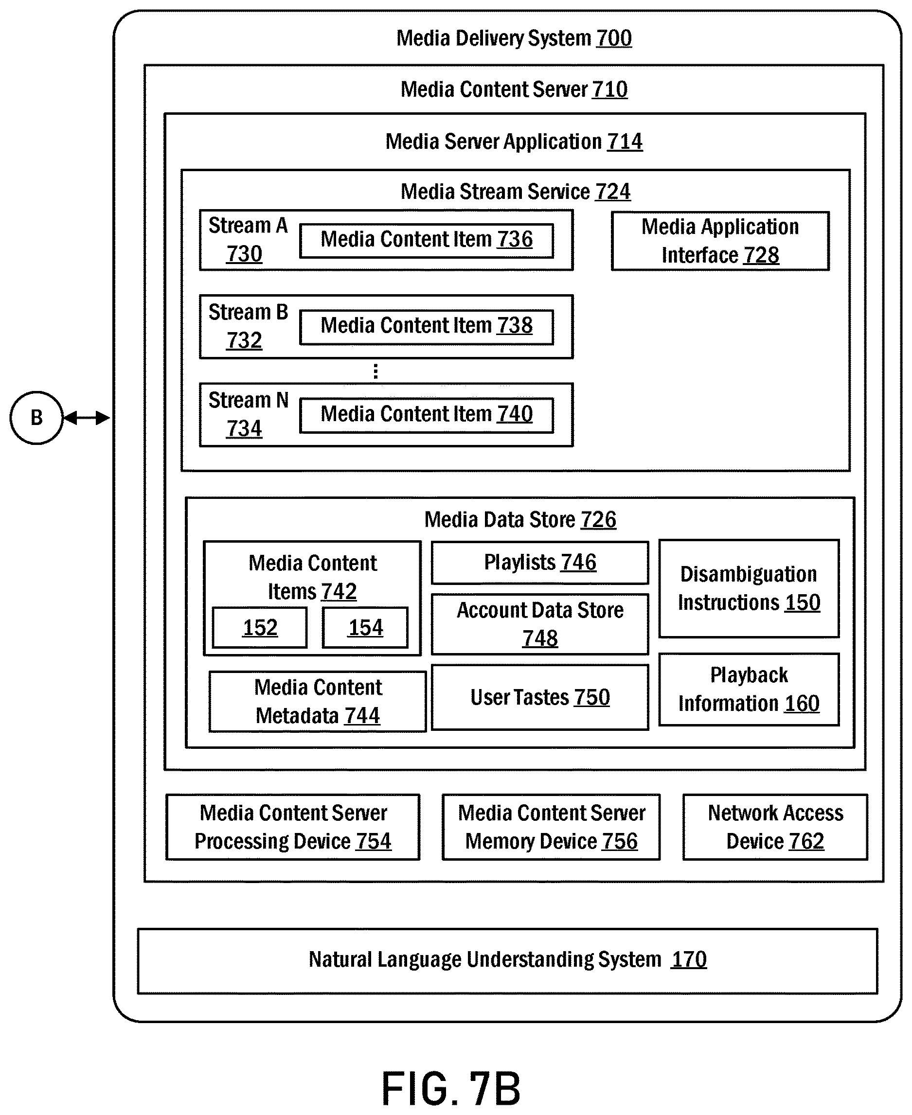 Patent US12316693 Figure 8 – Responding to ambiguous play requests