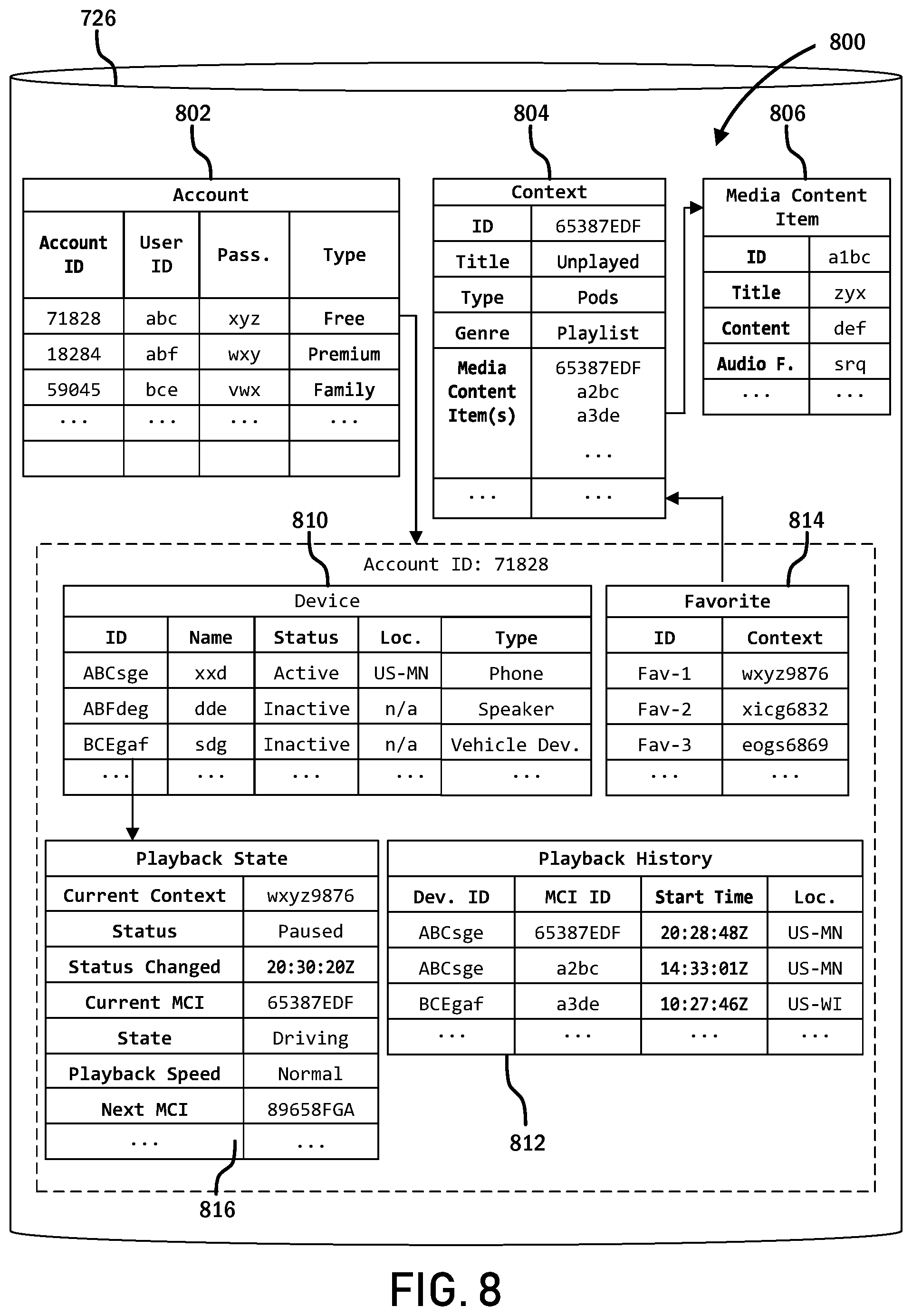 Patent US12316693 Figure 9 – Responding to ambiguous play requests