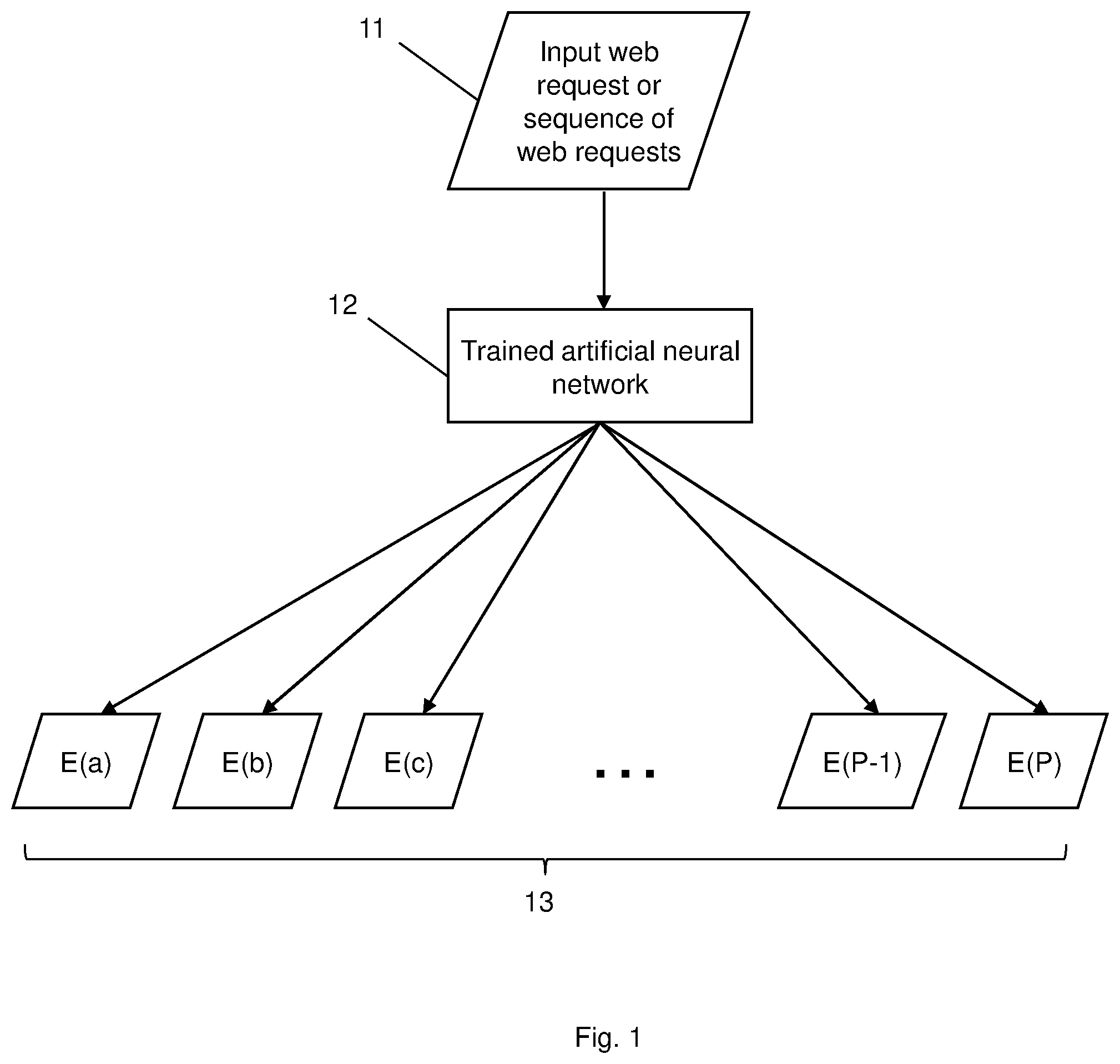 Patent US12316695 Figure 1 – Method of processing a new visitor session to a web-based system