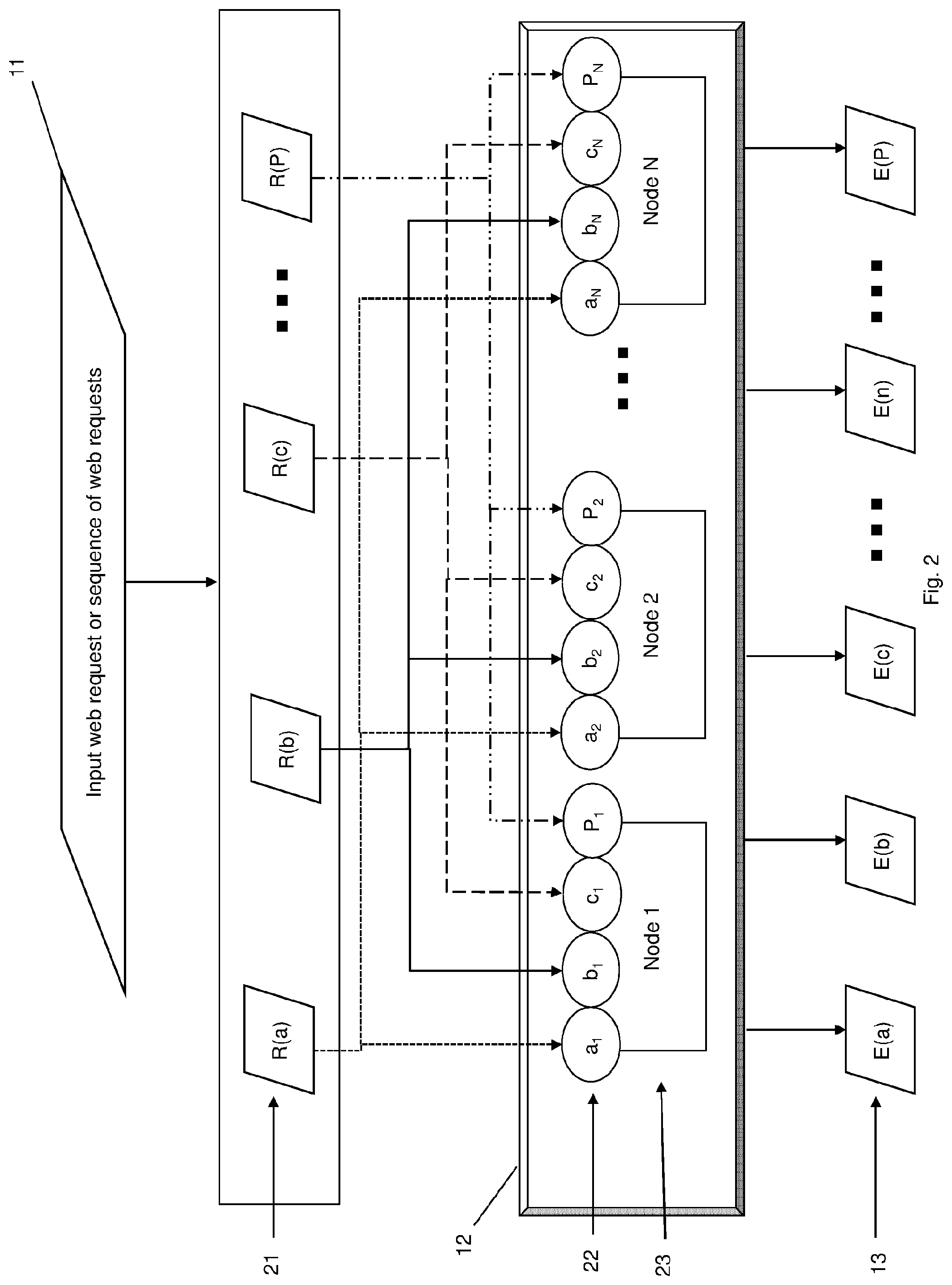 Patent US12316695 Figure 2 – Method of processing a new visitor session to a web-based system