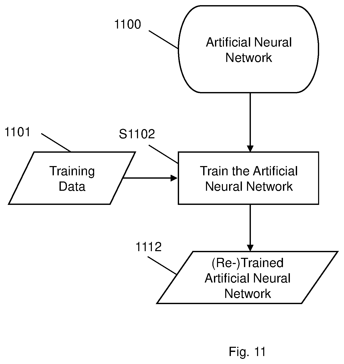 Patent US12316695 Figure 11 – Method of processing a new visitor session to a web-based system