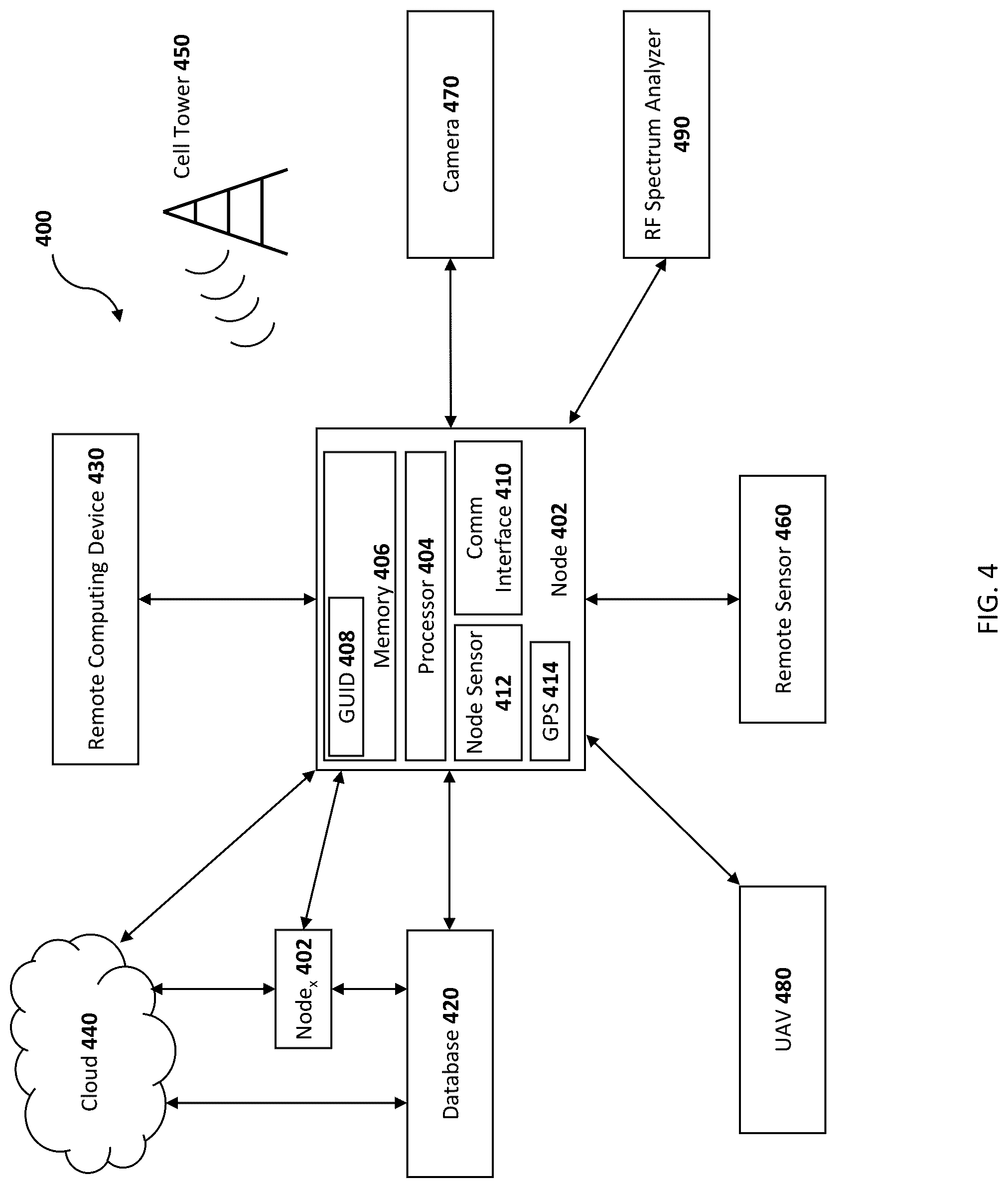 Patent US12316696 Figure 4 – Systems and methods for locating microserver nodes in proximity to edge devices using georouting