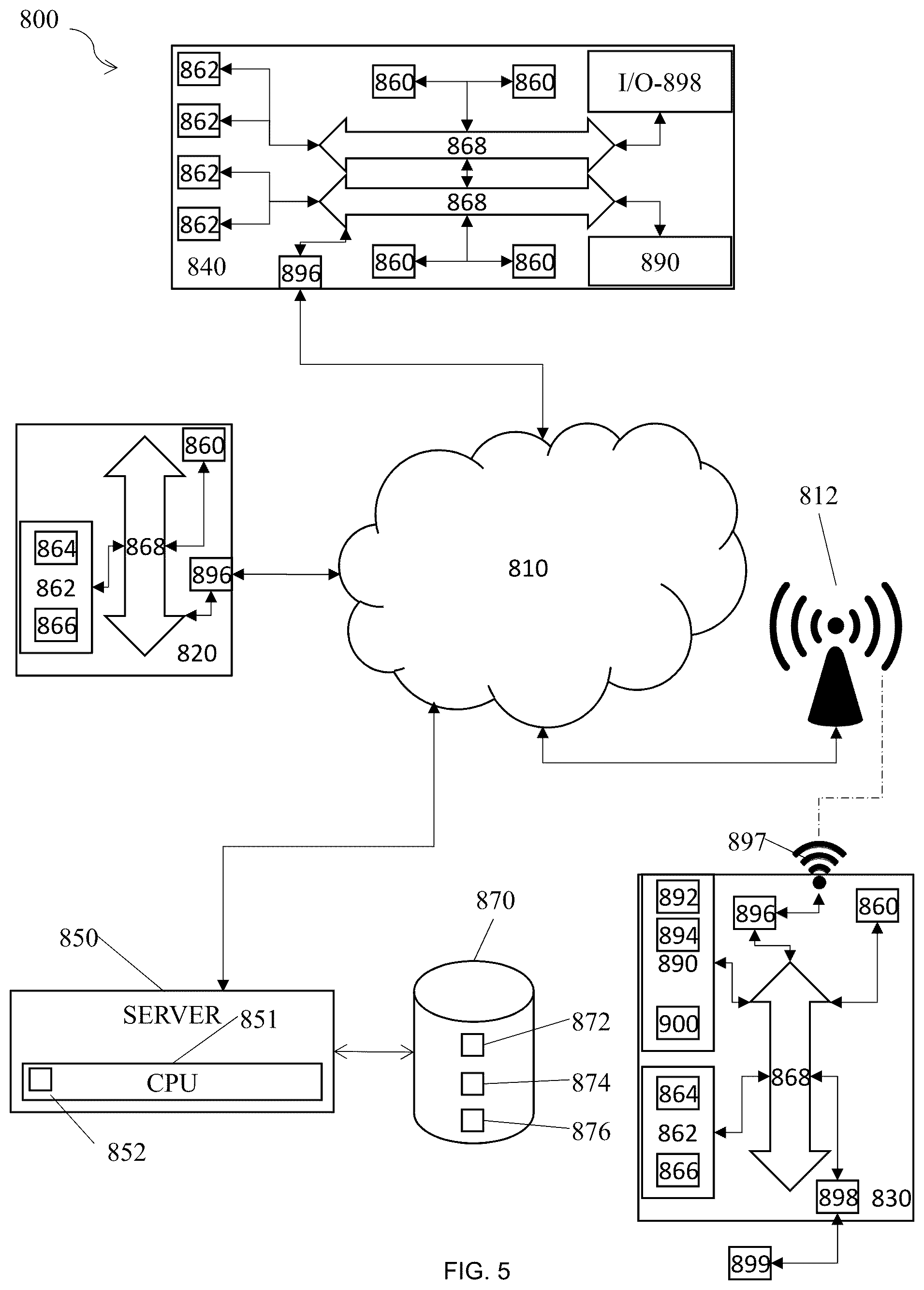 Patent US12316696 Figure 5 – Systems and methods for locating microserver nodes in proximity to edge devices using georouting