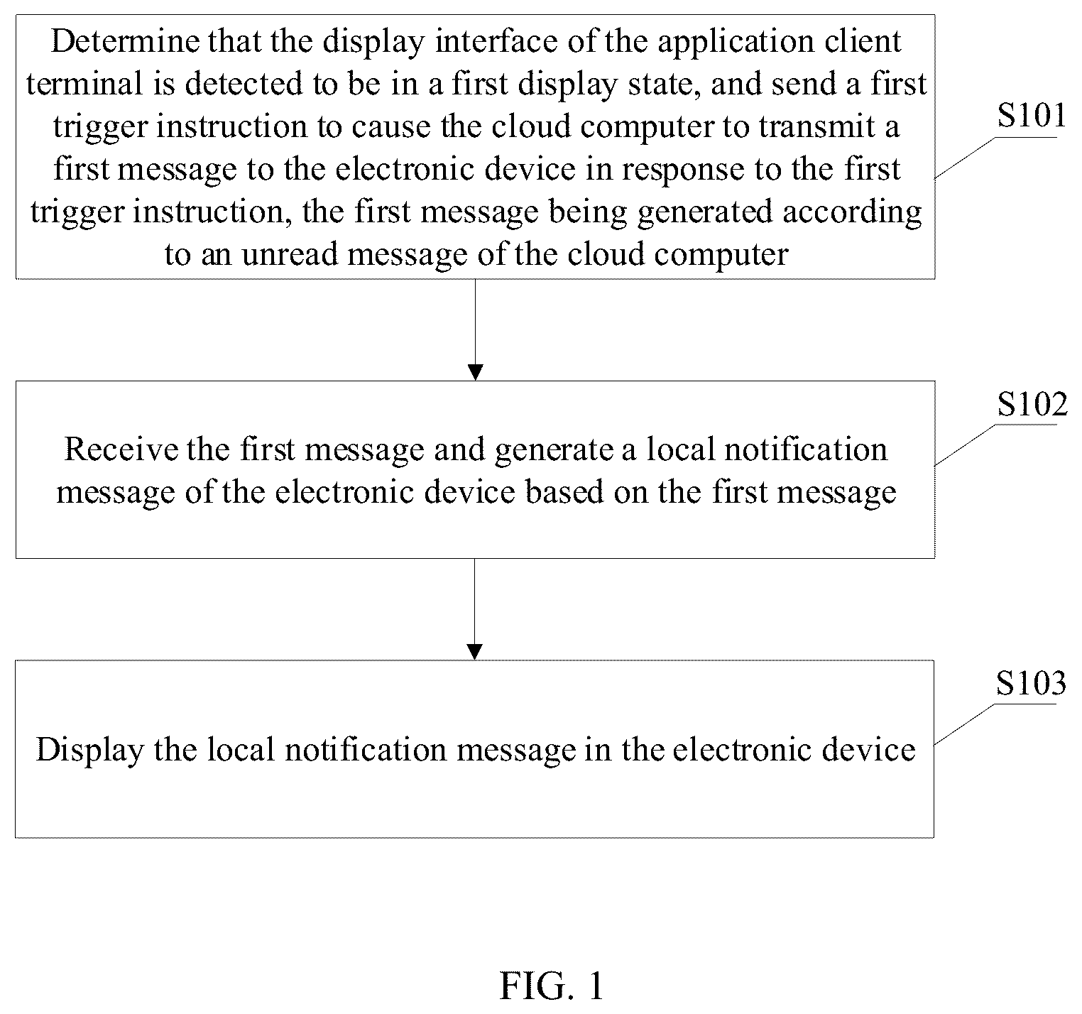 Patent US12316697 Figure 1 – Control method and storage medium