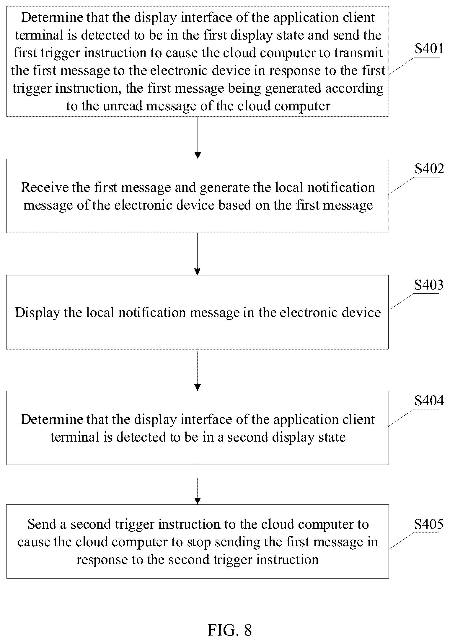 Patent US12316697 Figure 6 – Control method and storage medium