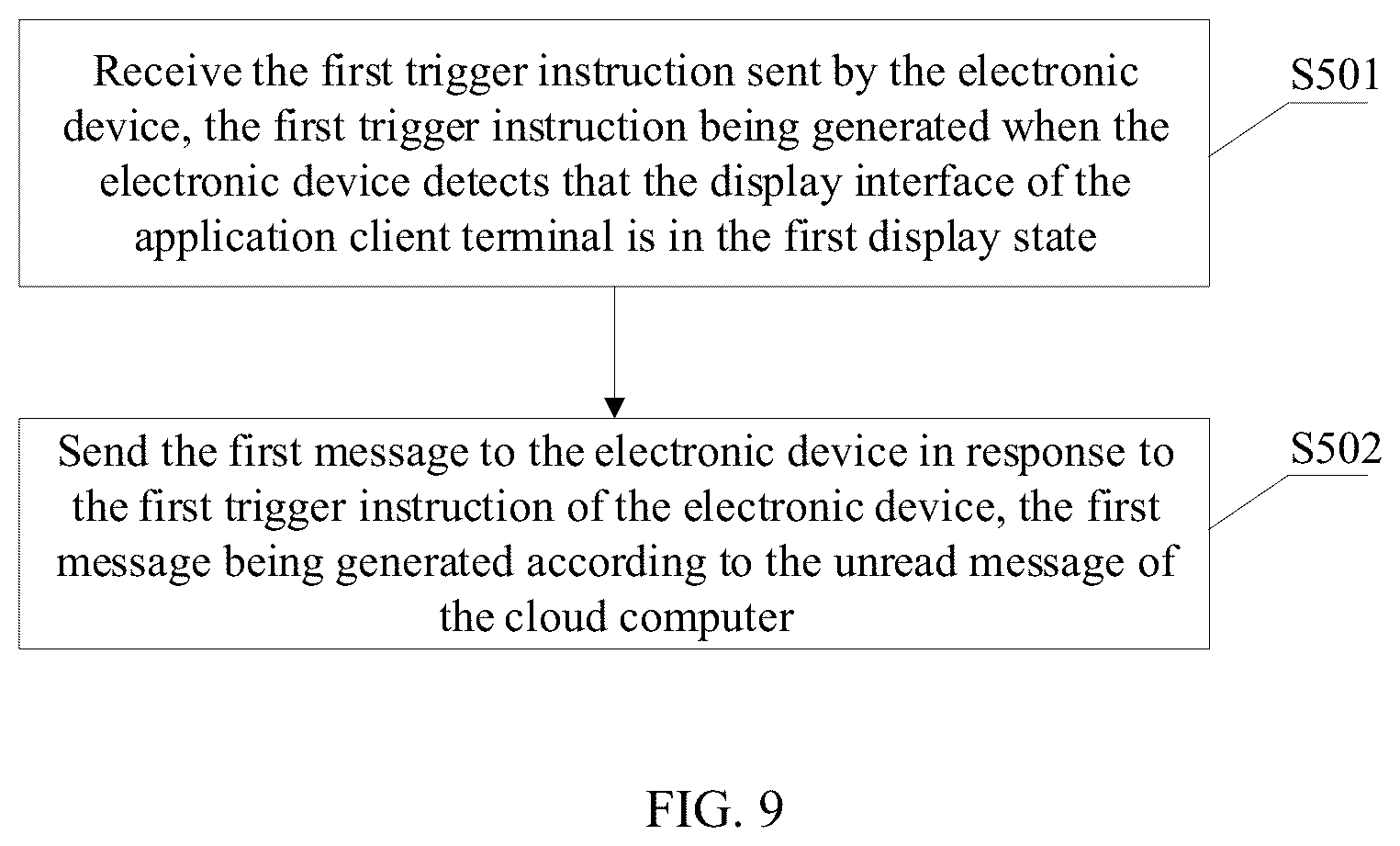 Patent US12316697 Figure 7 – Control method and storage medium