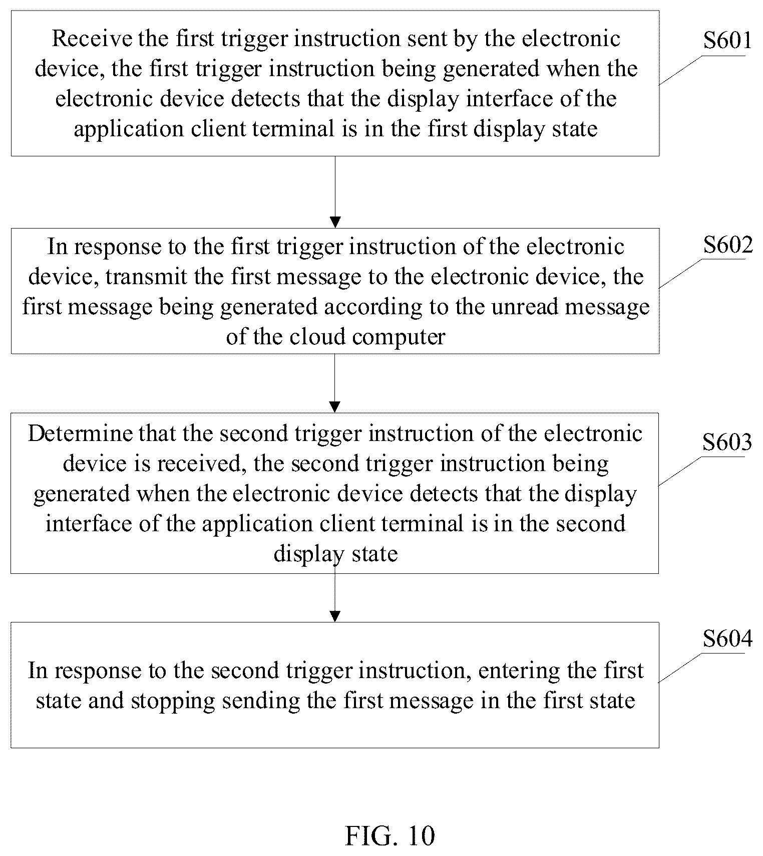 Patent US12316697 Figure 8 – Control method and storage medium