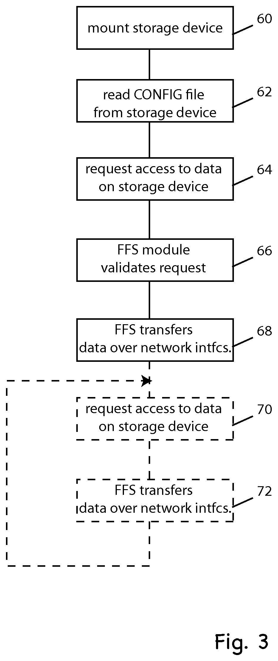 Patent US12316699 Figure 3 – Fast file server methods and systems