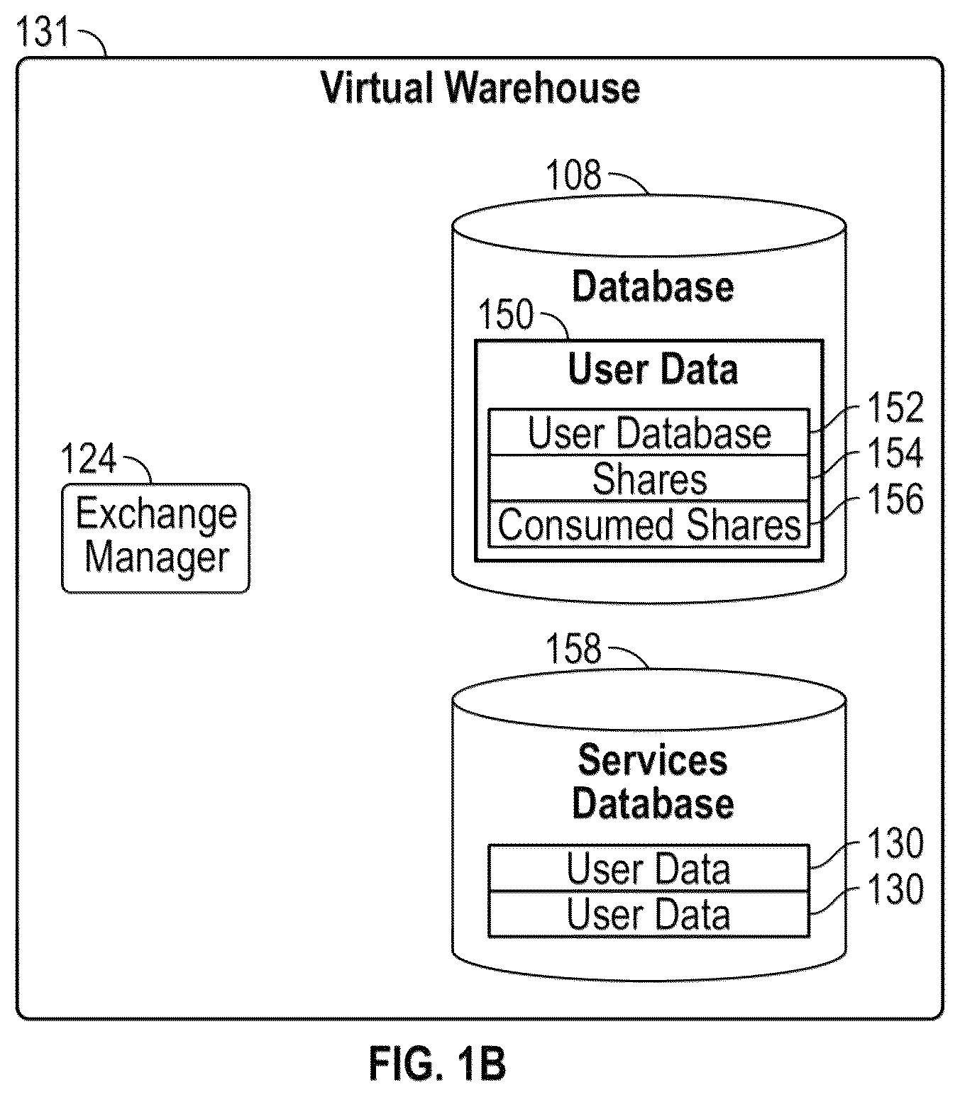 Patent US12316700 Figure 2 – Creating a global data sharing listing