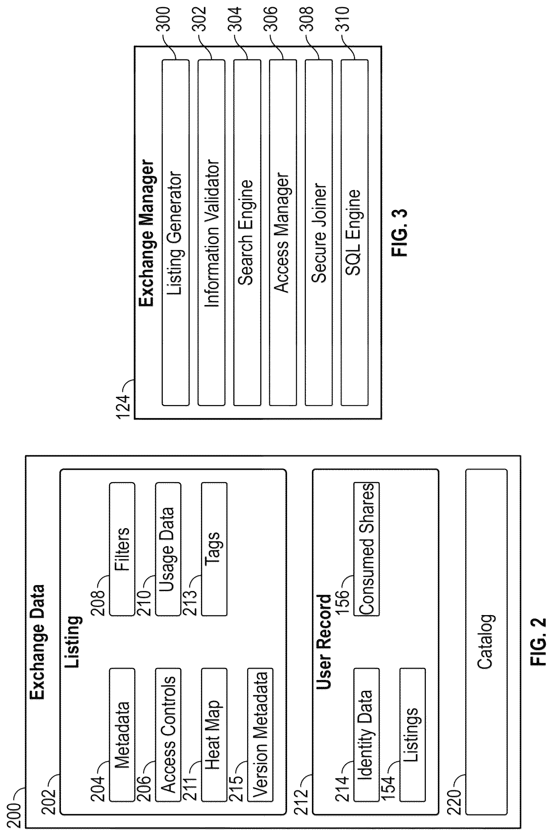 Patent US12316700 Figure 3 – Creating a global data sharing listing