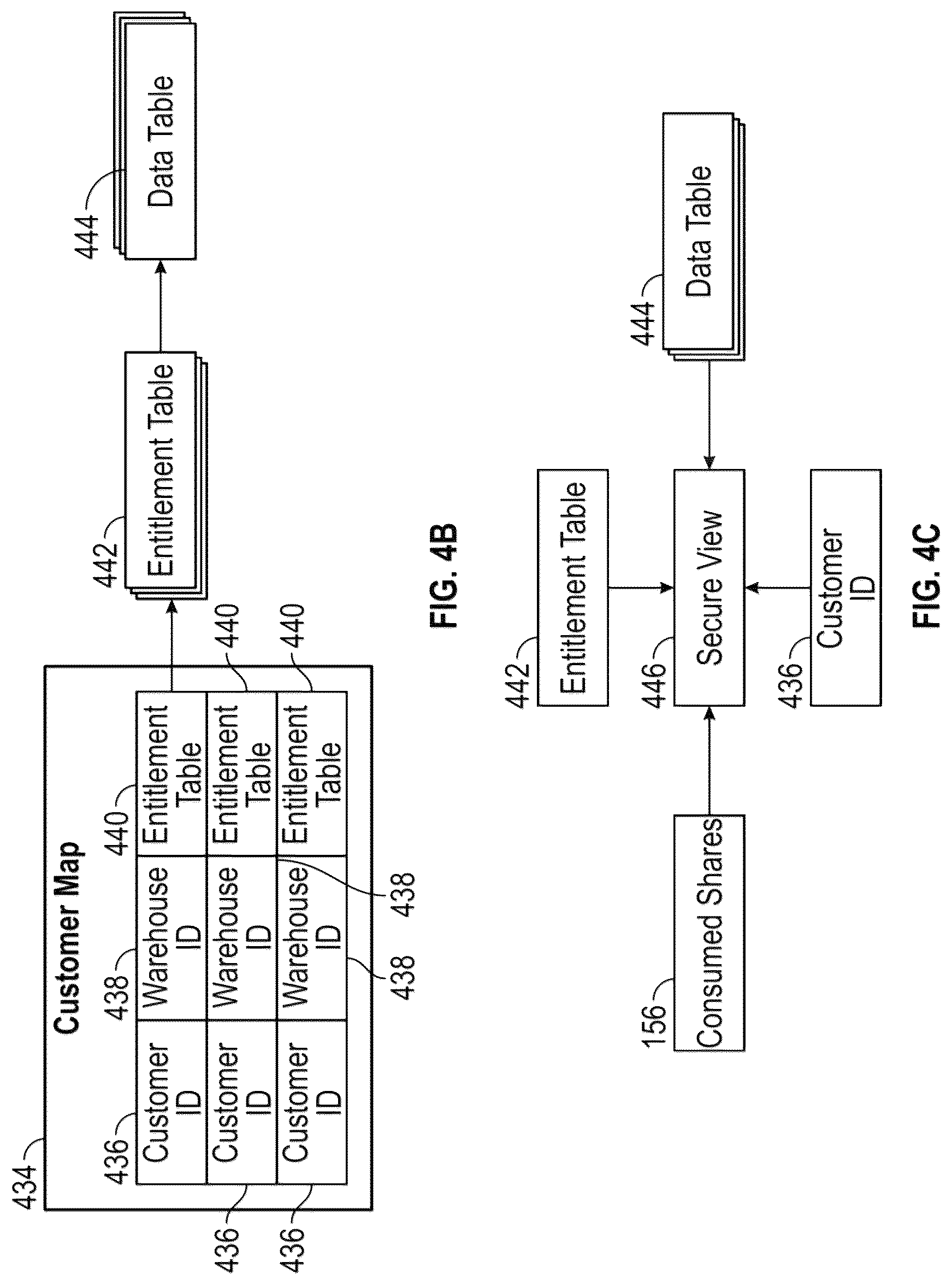 Patent US12316700 Figure 5 – Creating a global data sharing listing