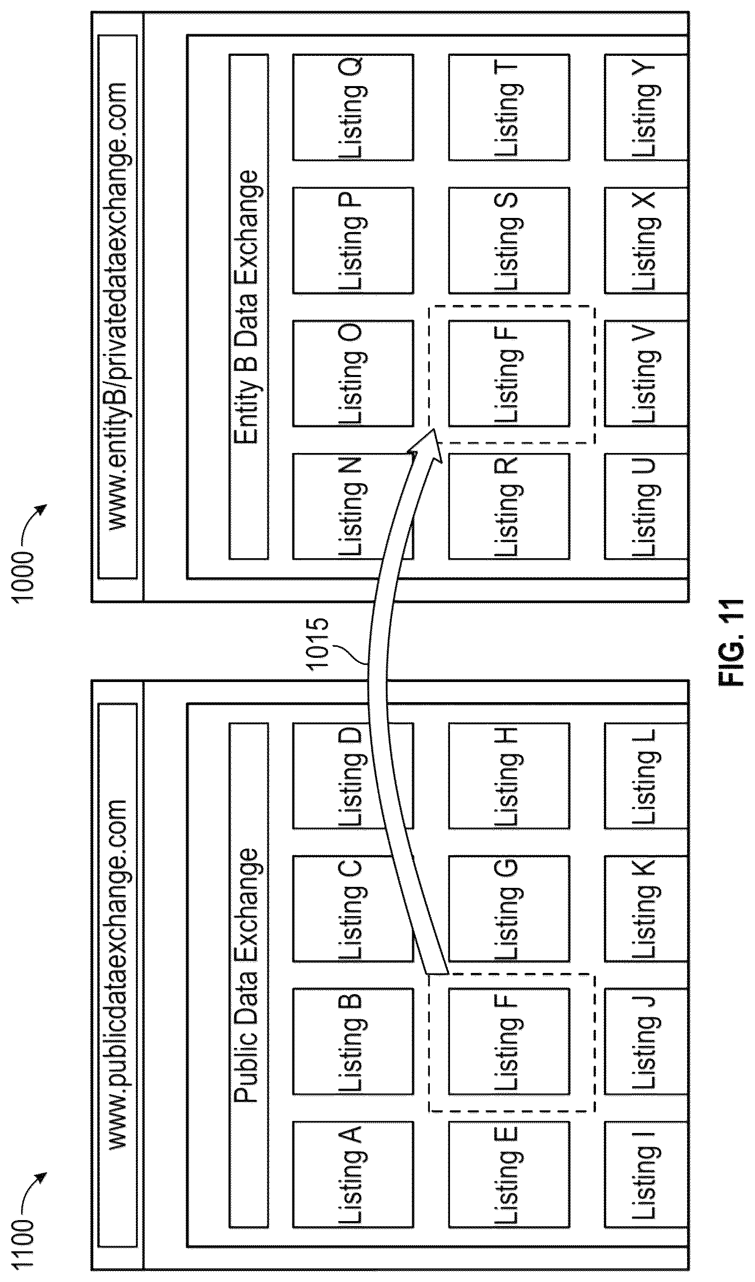 Patent US12316700 Figure 12 – Creating a global data sharing listing