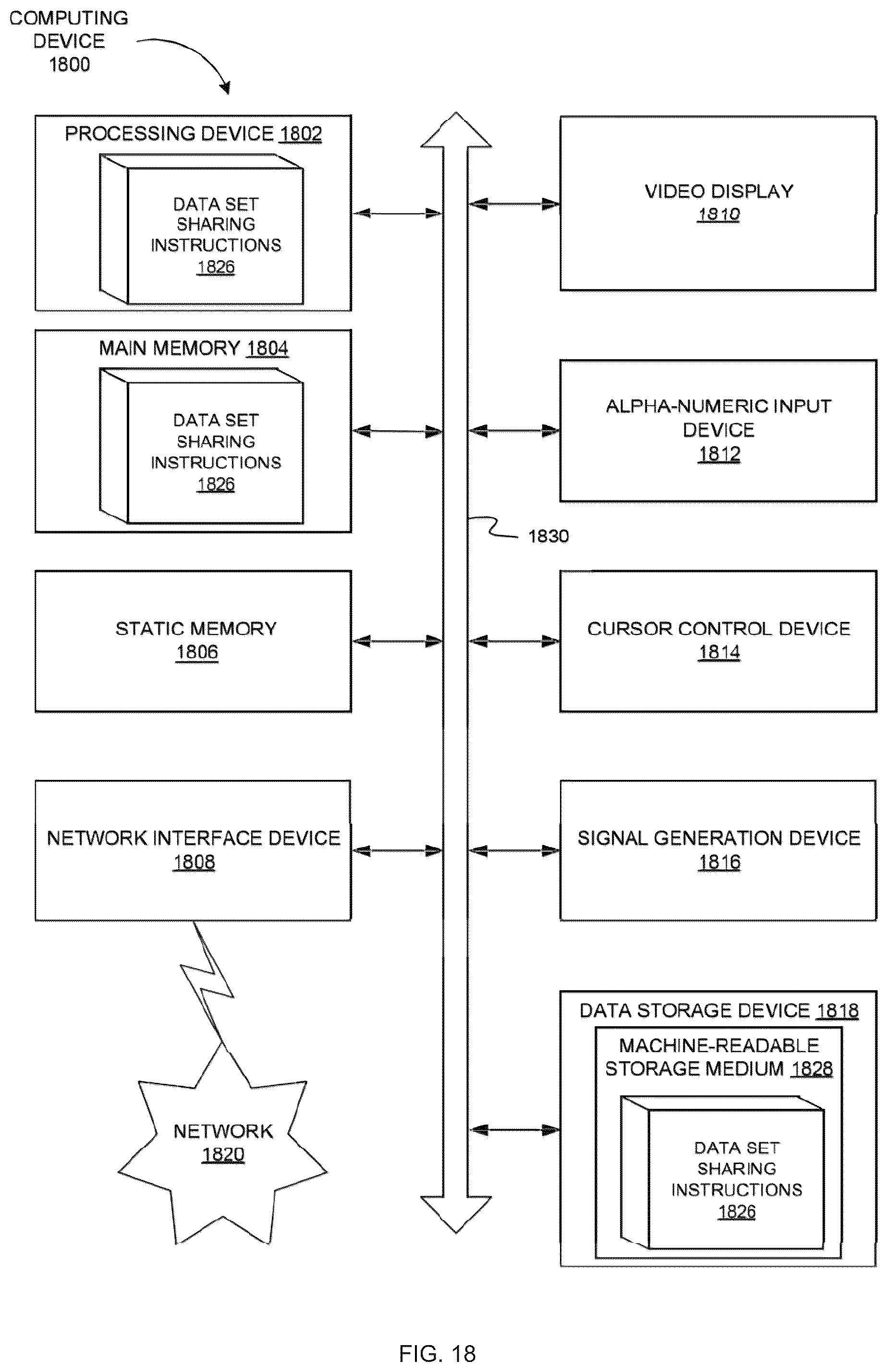 Patent US12316700 Figure 20 – Creating a global data sharing listing