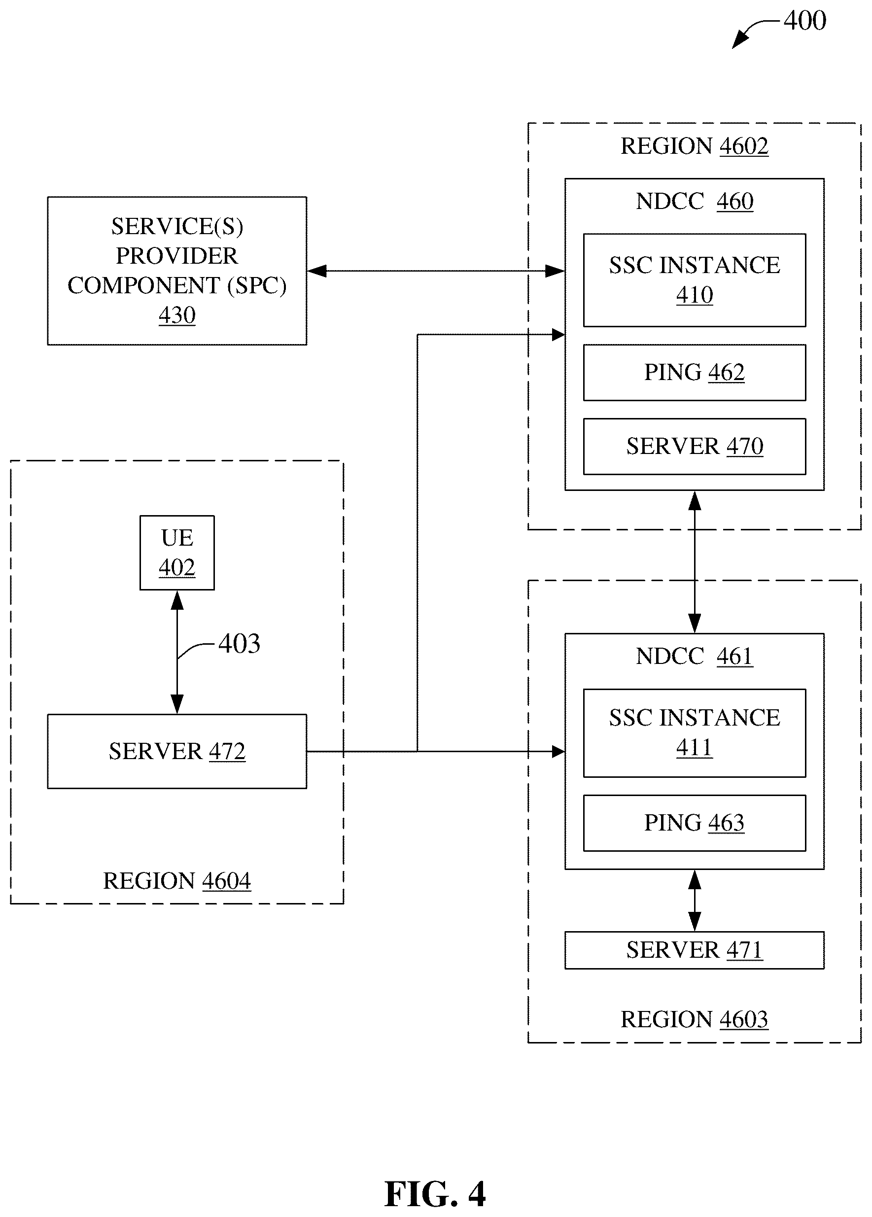 Patent US12316701 Figure 4 – Server selection for reducing latency with a service instance