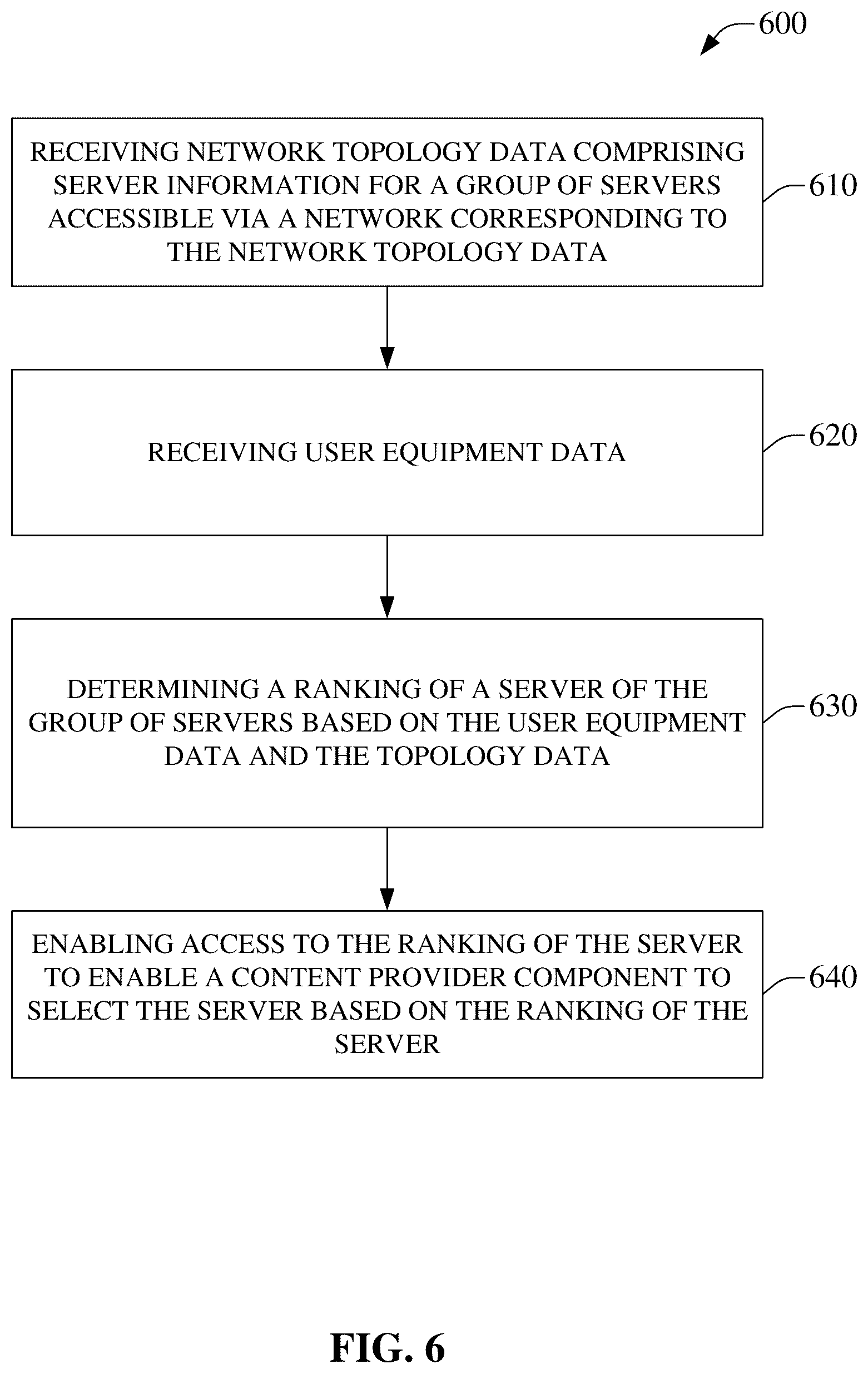 Patent US12316701 Figure 6 – Server selection for reducing latency with a service instance