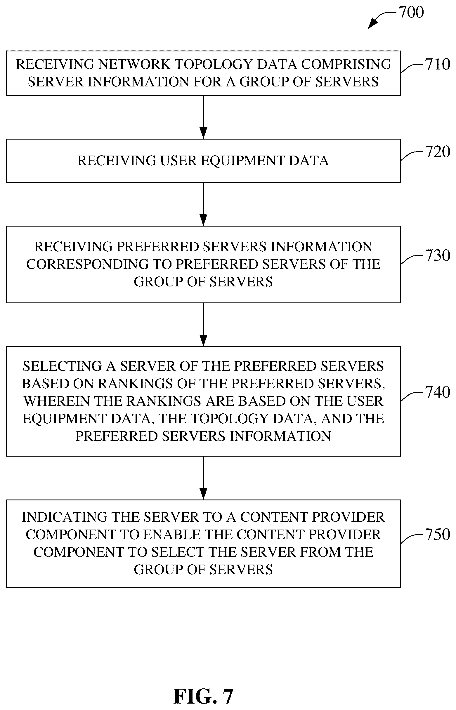 Patent US12316701 Figure 7 – Server selection for reducing latency with a service instance