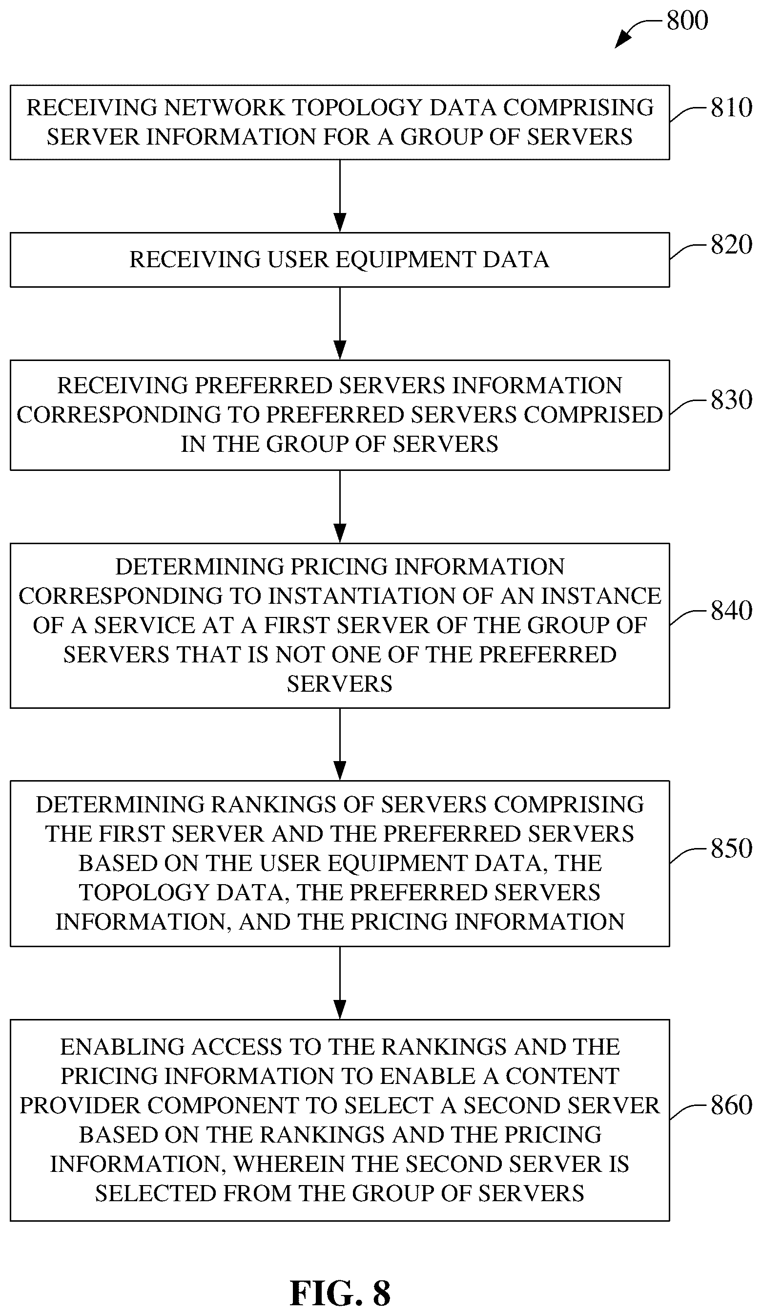 Patent US12316701 Figure 8 – Server selection for reducing latency with a service instance