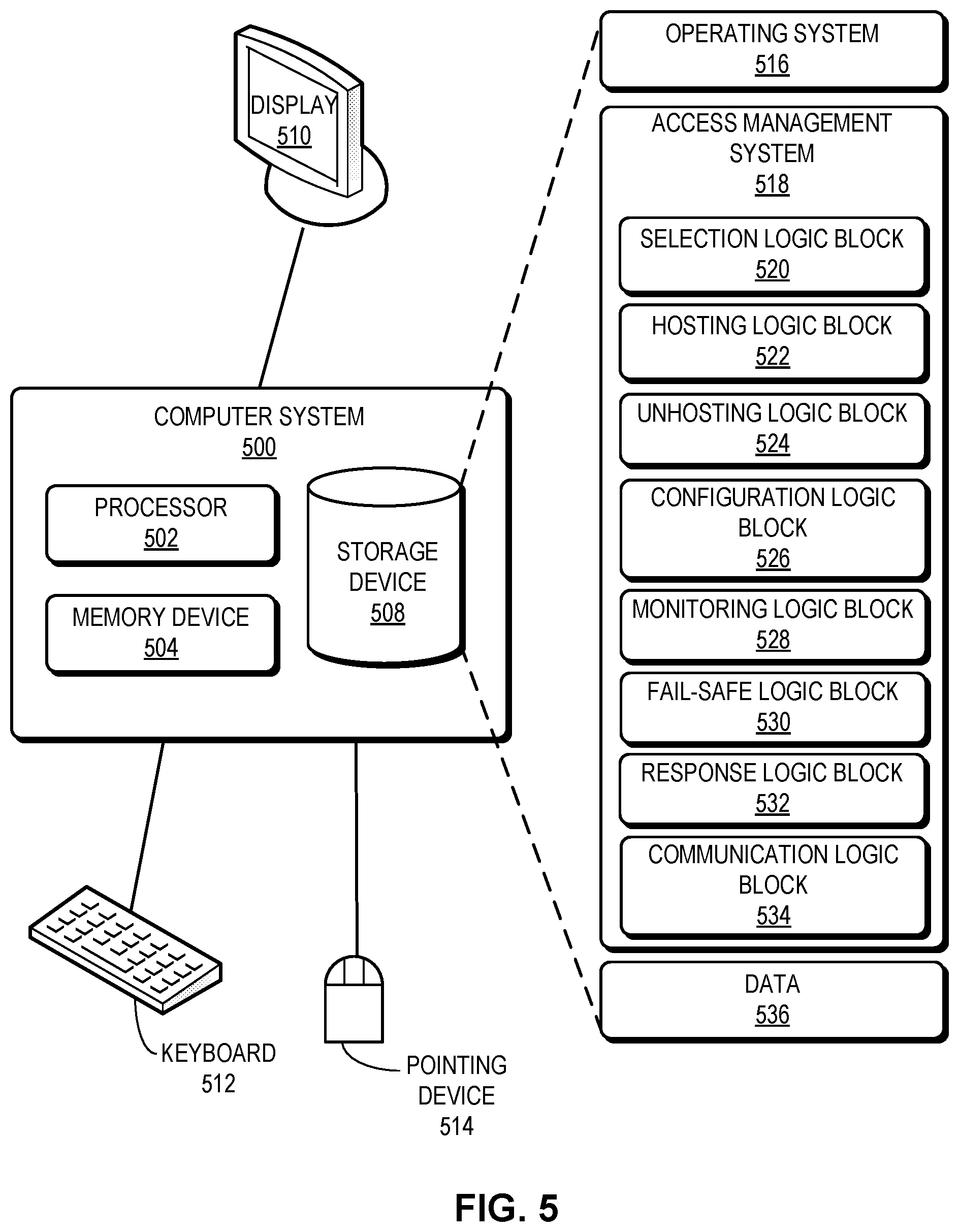 Patent US12316702 Figure 11 – Efficient virtual IP address management for service clusters